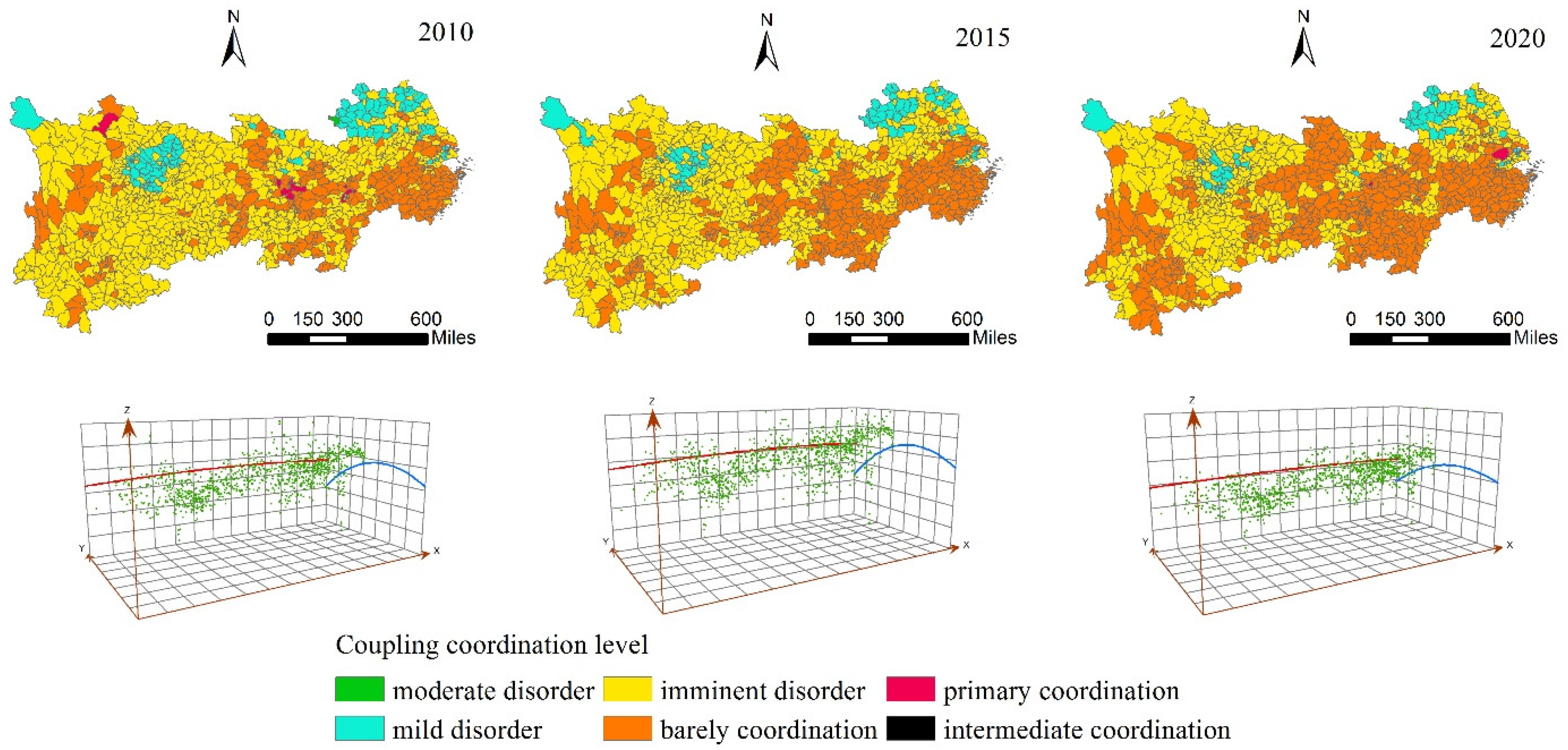 Sustainability 14 15467 g002 Sustainability 14 15467 g002