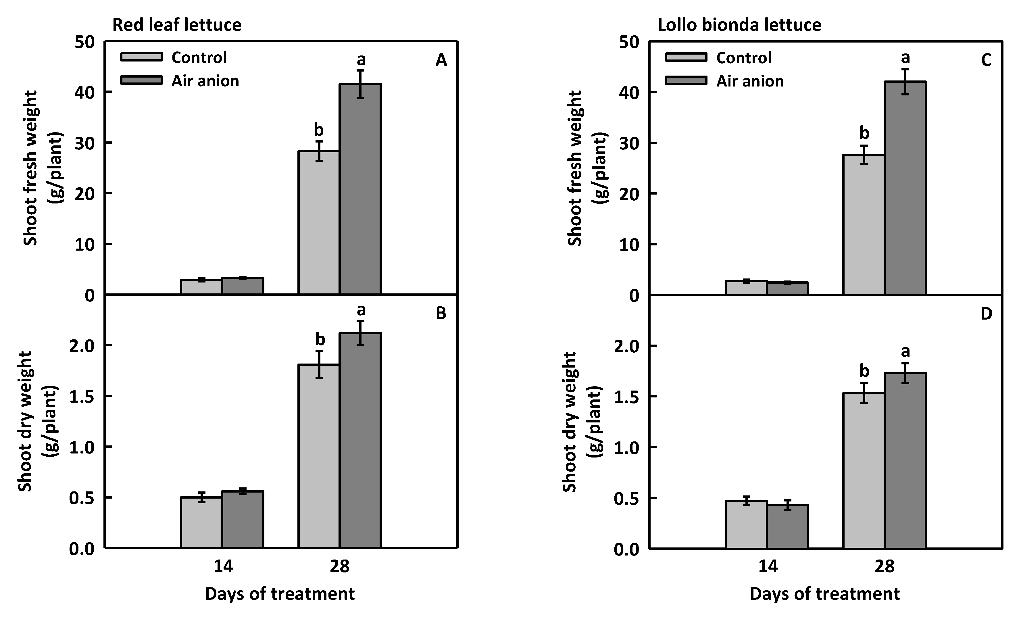 Sustainability 14 15468 g003