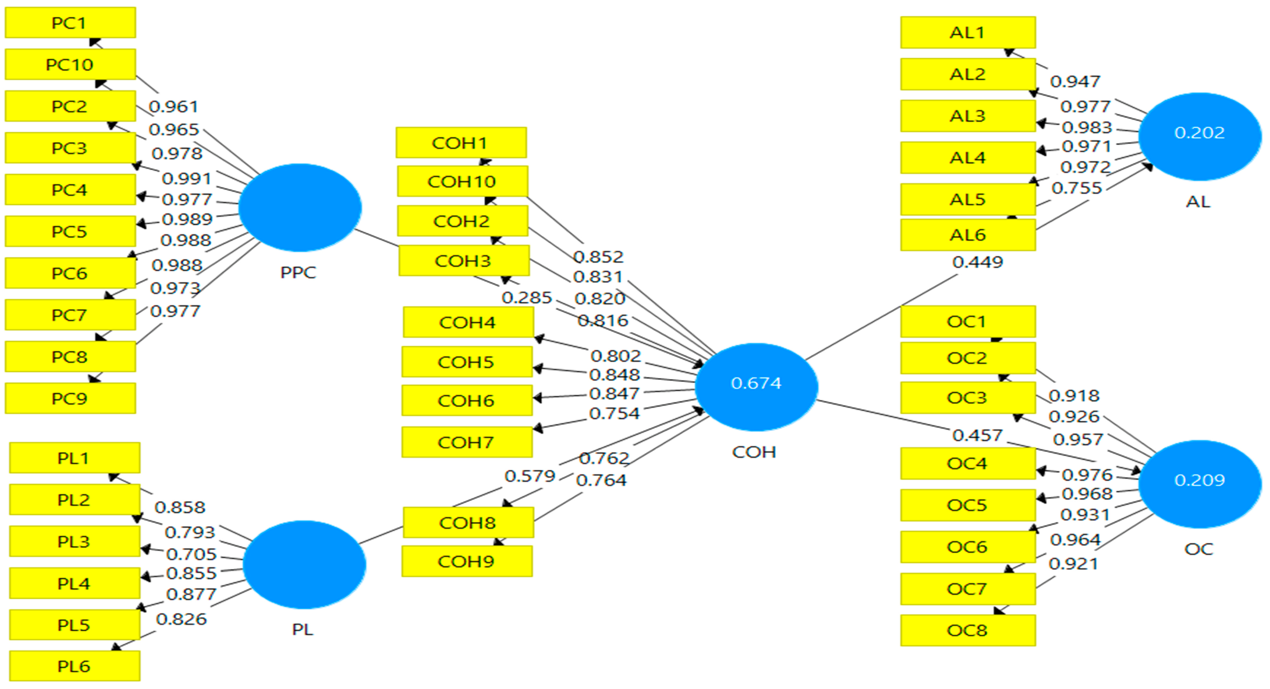 Sustainability 14 15473 g002