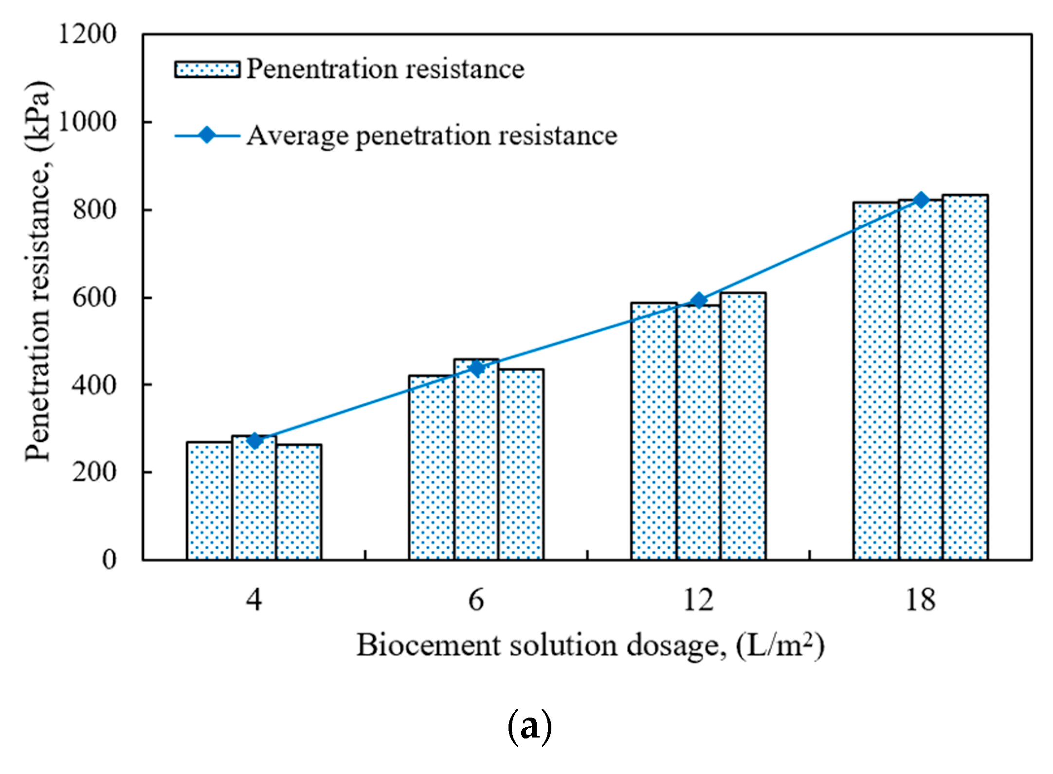 Sustainability 14 15474 g005a