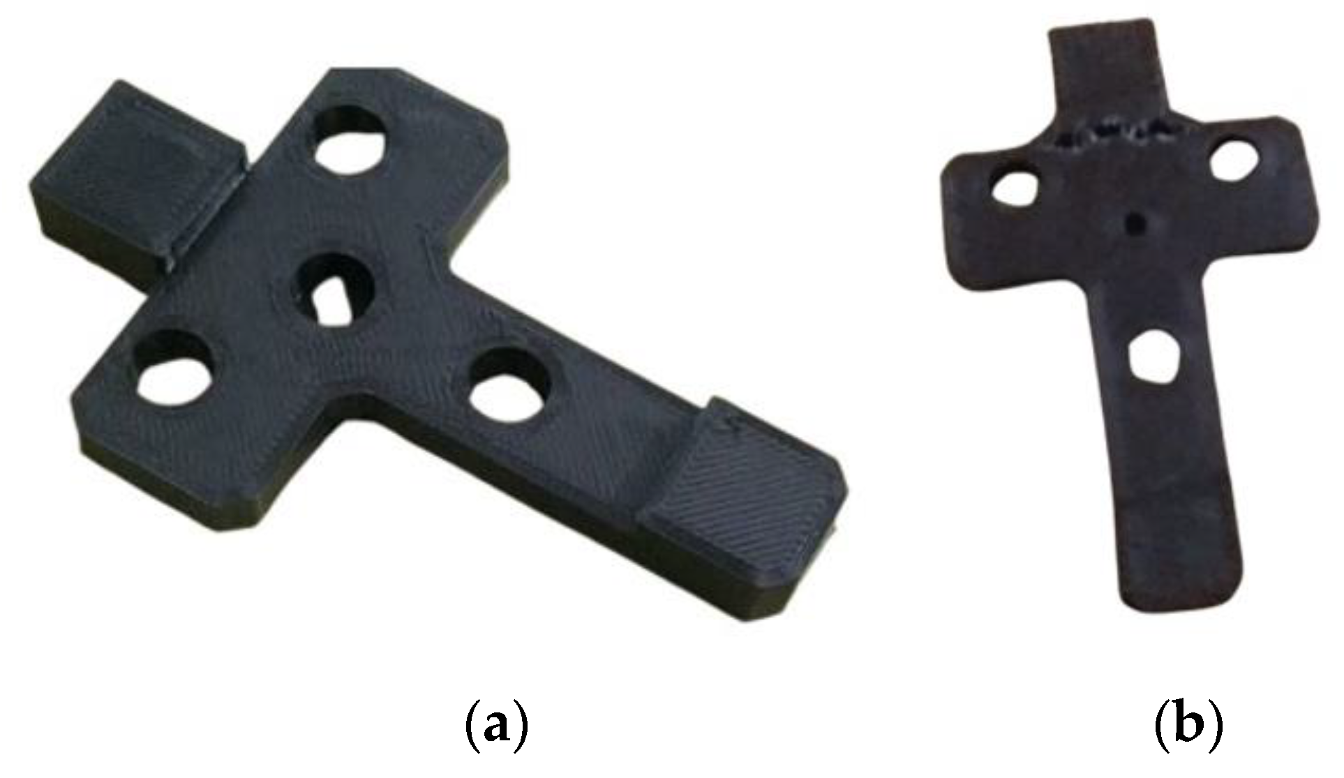 Sustainability 14 15475 g003 Sustainability 14 15475 g003