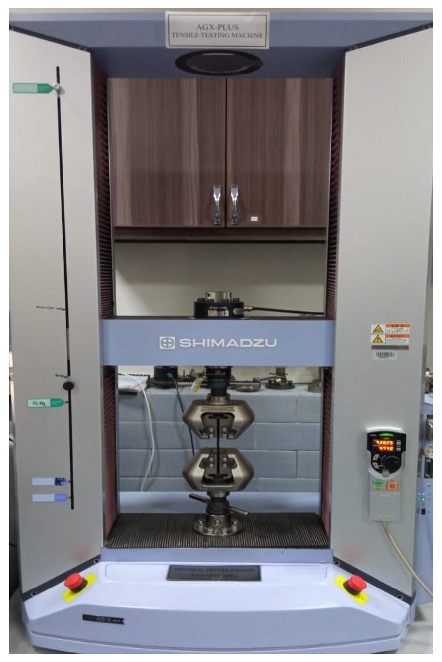 Sustainability 14 15475 g004 Sustainability 14 15475 g004