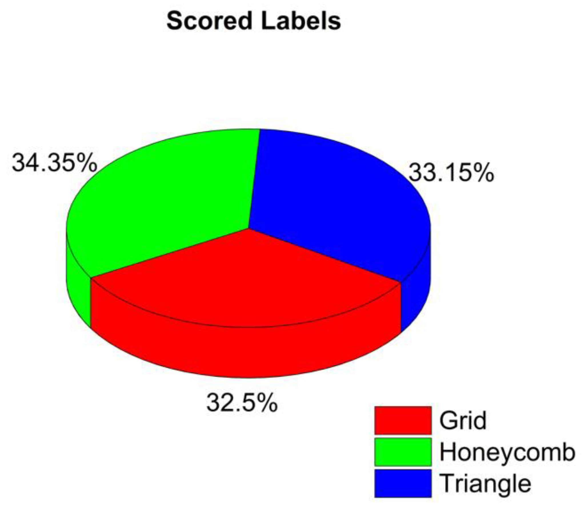 Sustainability 14 15475 g008 Sustainability 14 15475 g008