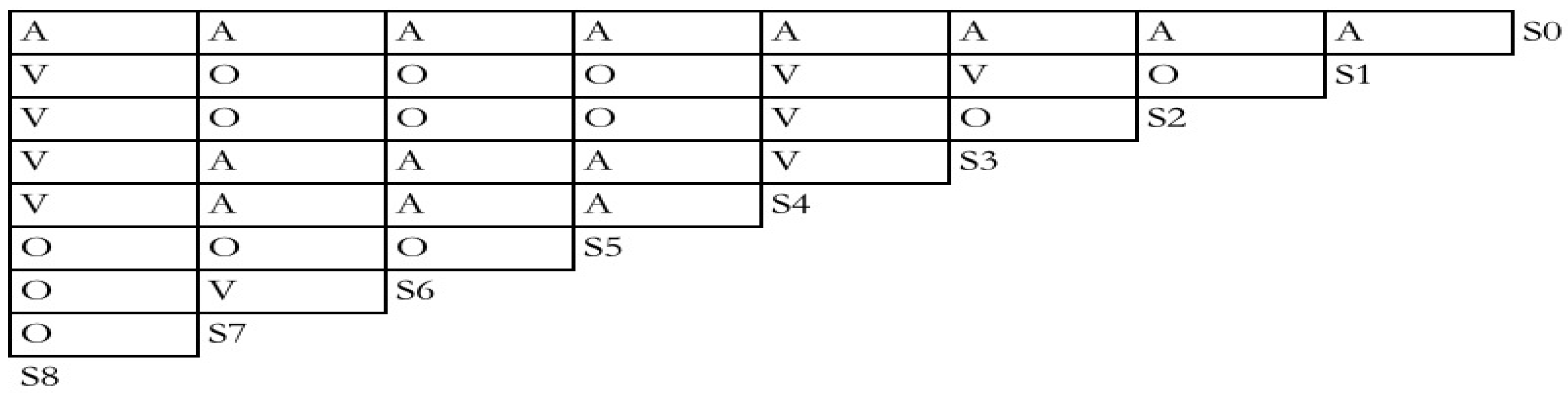 Sustainability 14 15481 g001