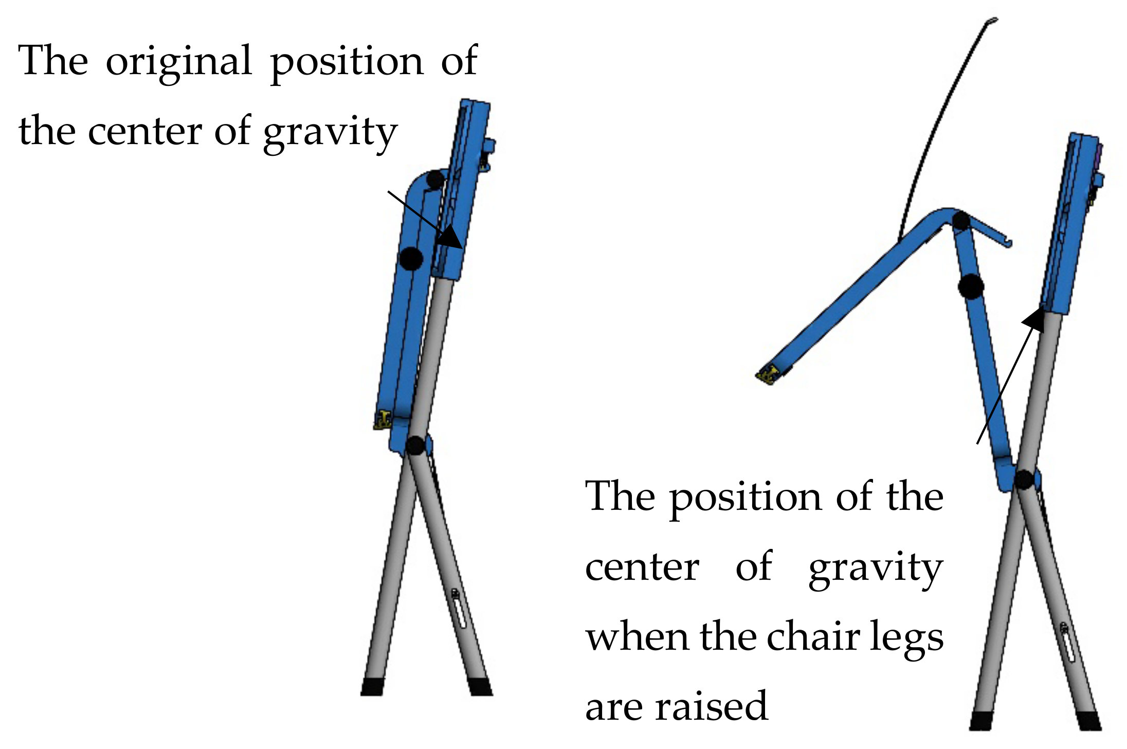 Sustainability 14 15482 g007 Sustainability 14 15482 g007