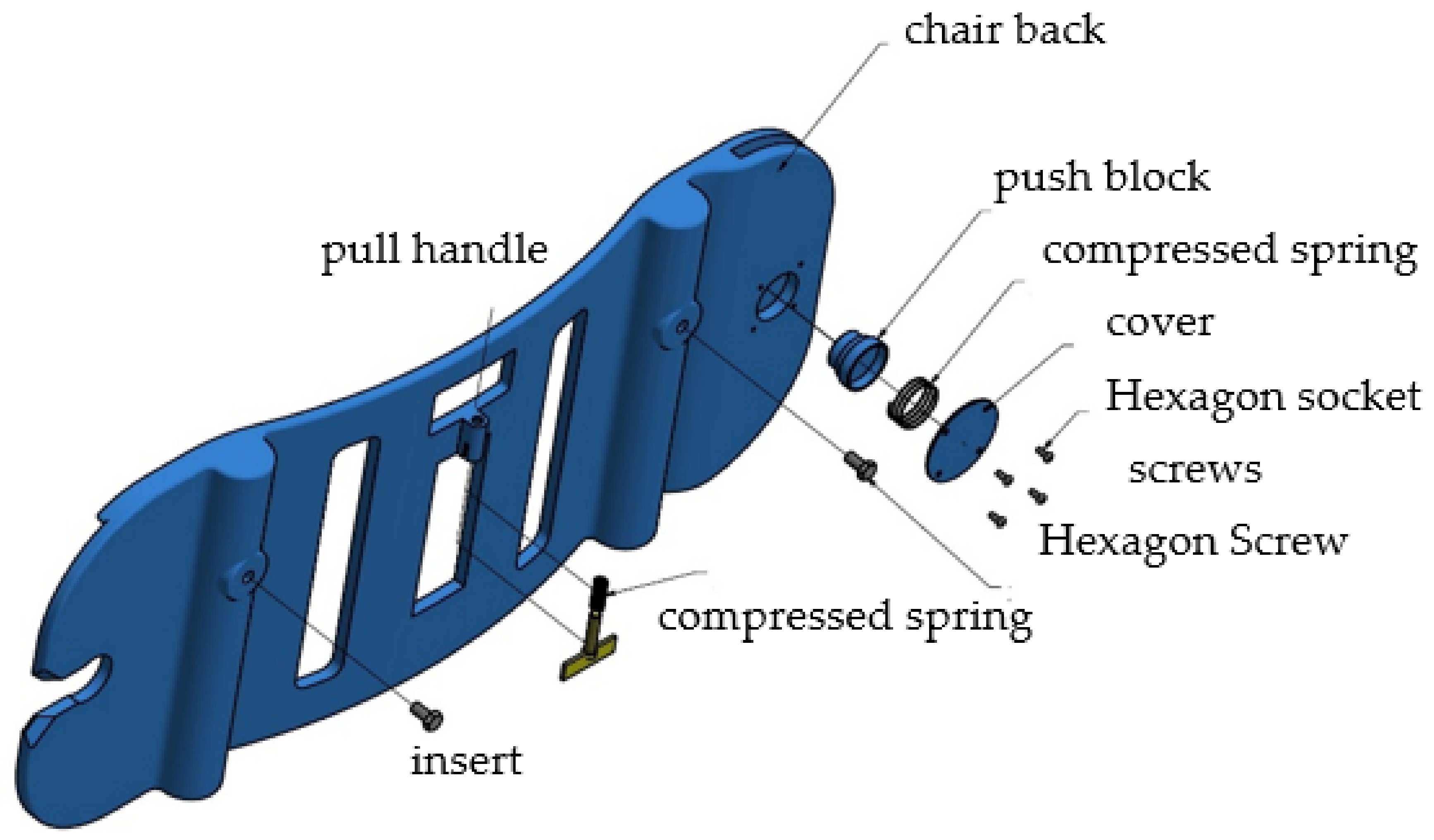 Sustainability 14 15482 g018 Sustainability 14 15482 g018
