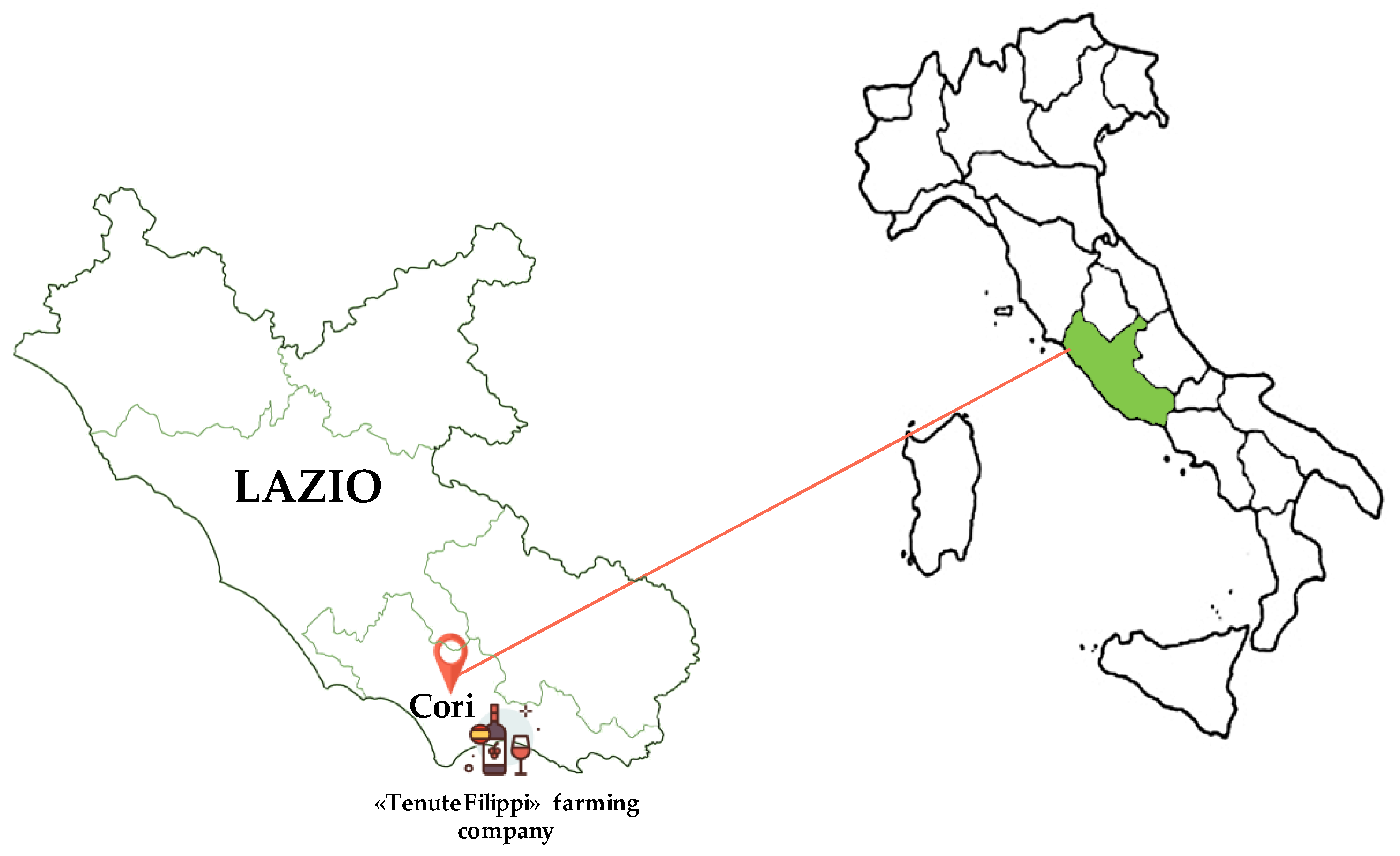 Sustainability 14 15483 g003 Sustainability 14 15483 g003