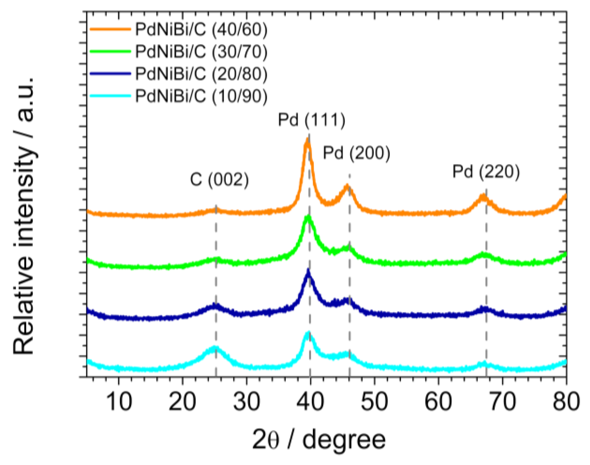 Sustainability 14 15485 g002 Sustainability 14 15485 g002