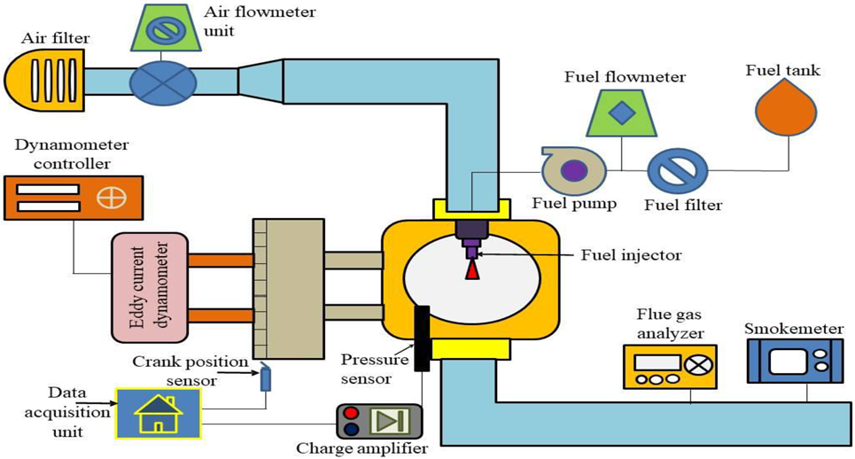 Sustainability 14 15487 g003 Sustainability 14 15487 g003