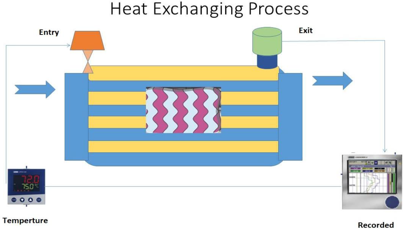 Sustainability 14 15487 g004 Sustainability 14 15487 g004