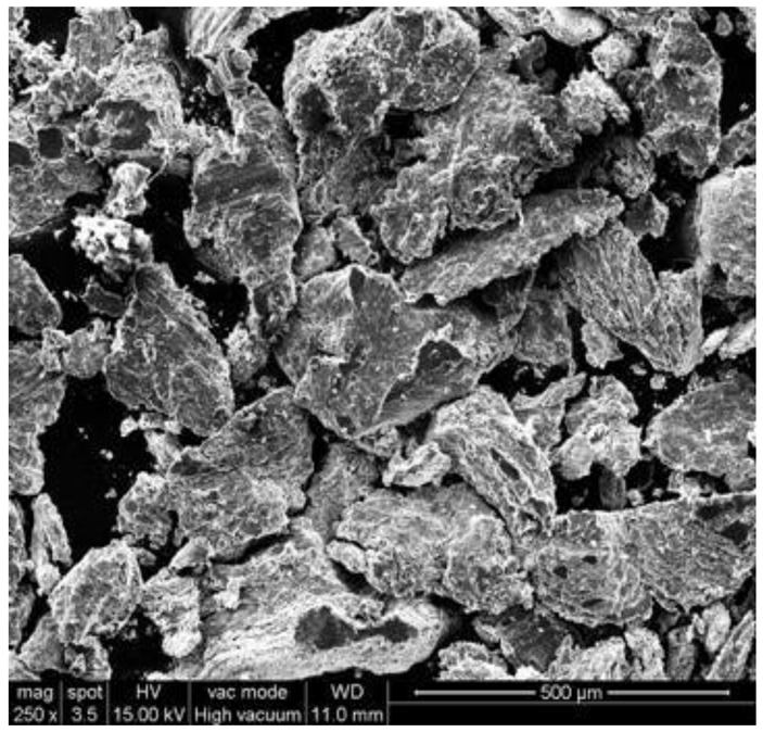 Sustainability 14 15487 g008 Sustainability 14 15487 g008