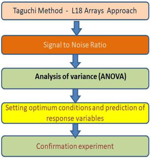 Sustainability 14 15487 g009 Sustainability 14 15487 g009