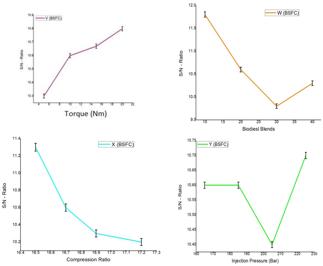 Sustainability 14 15487 g010a Sustainability 14 15487 g010a