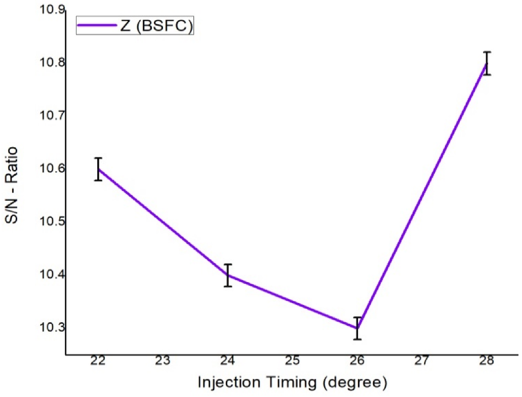 Sustainability 14 15487 g010b Sustainability 14 15487 g010b