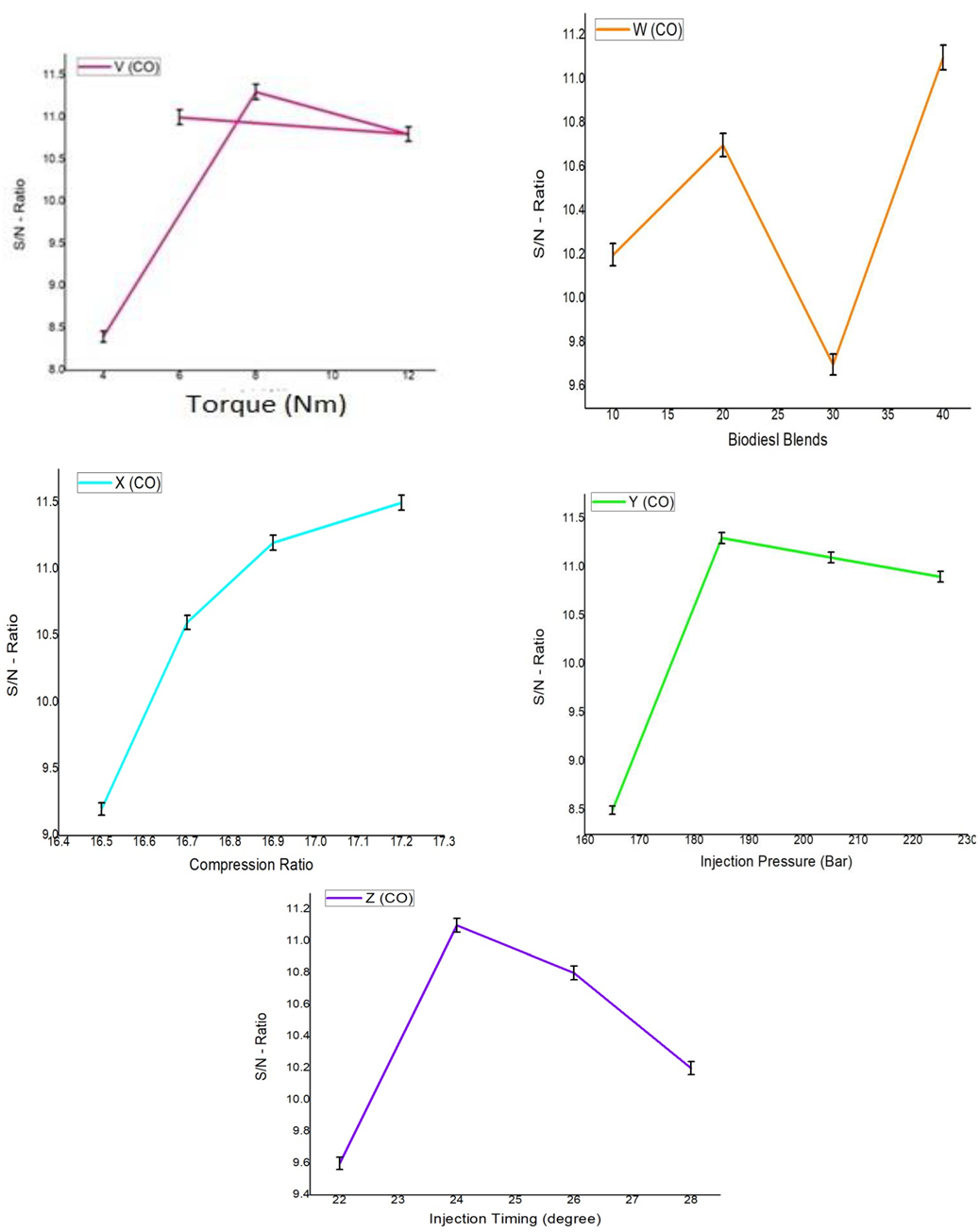 Sustainability 14 15487 g011 Sustainability 14 15487 g011