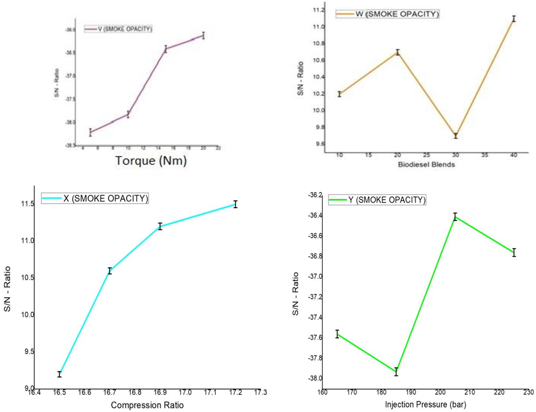 Sustainability 14 15487 g012a Sustainability 14 15487 g012a