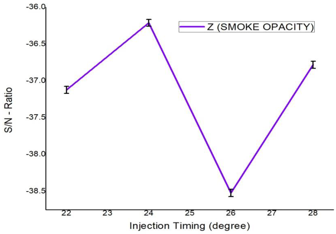 Sustainability 14 15487 g012b Sustainability 14 15487 g012b