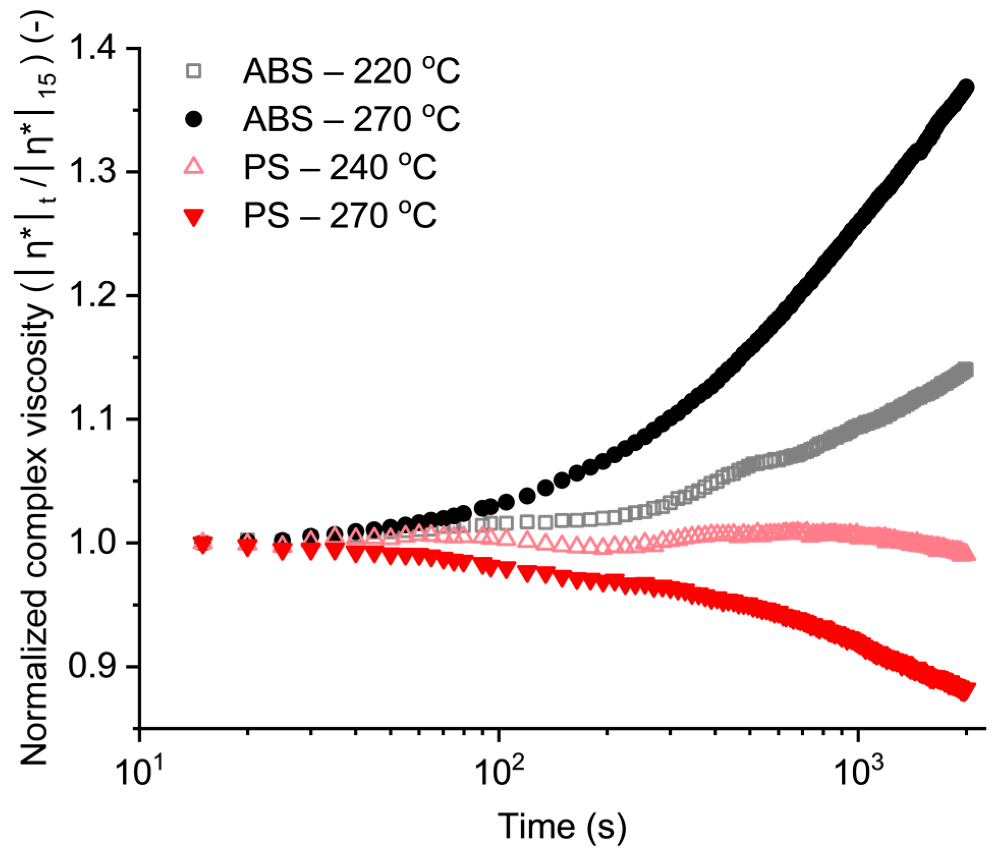 Sustainability 14 15488 g002