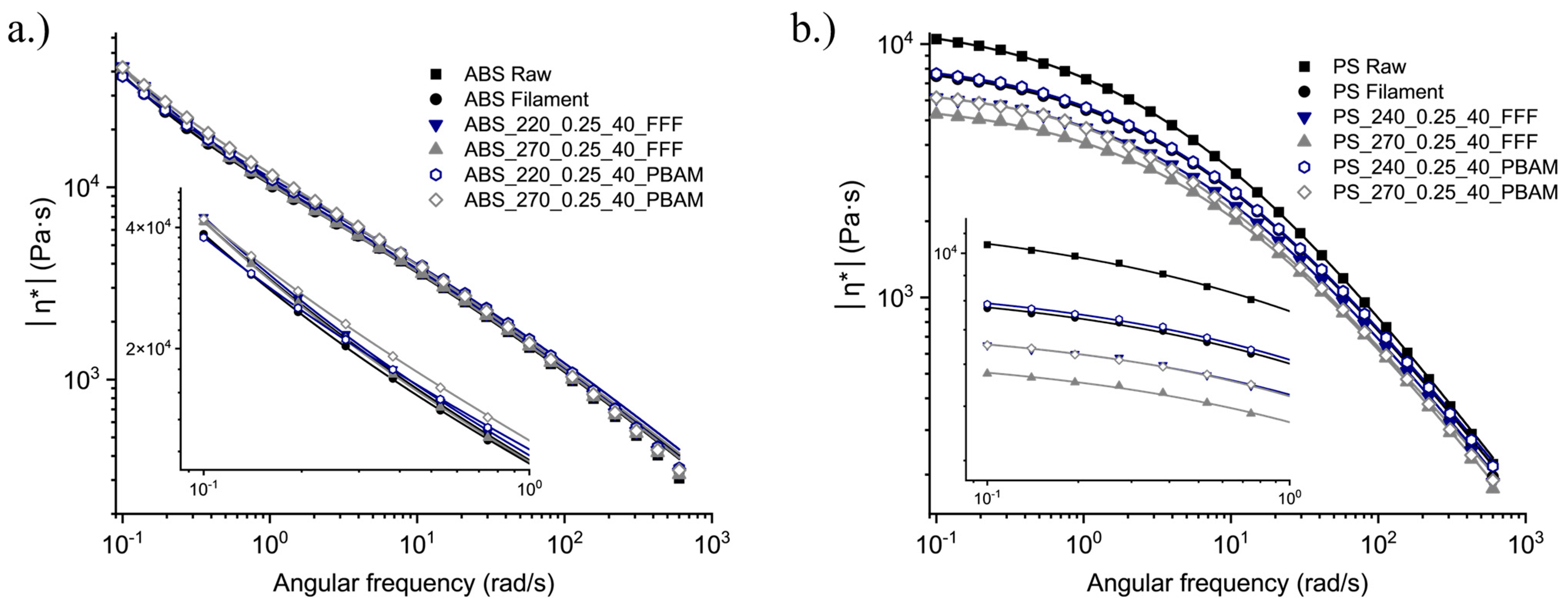 Sustainability 14 15488 g004