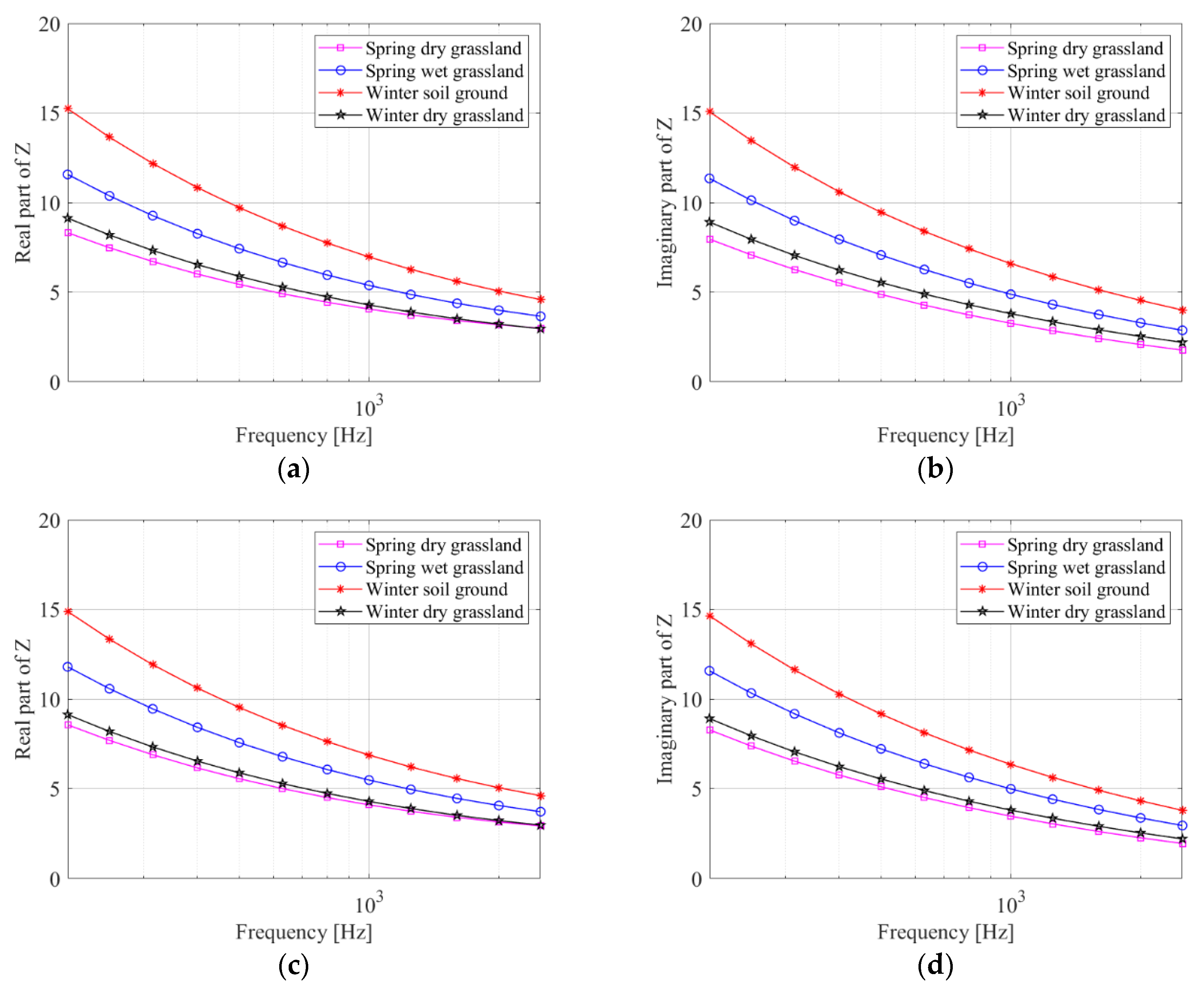 Sustainability 14 15489 g005 Sustainability 14 15489 g005