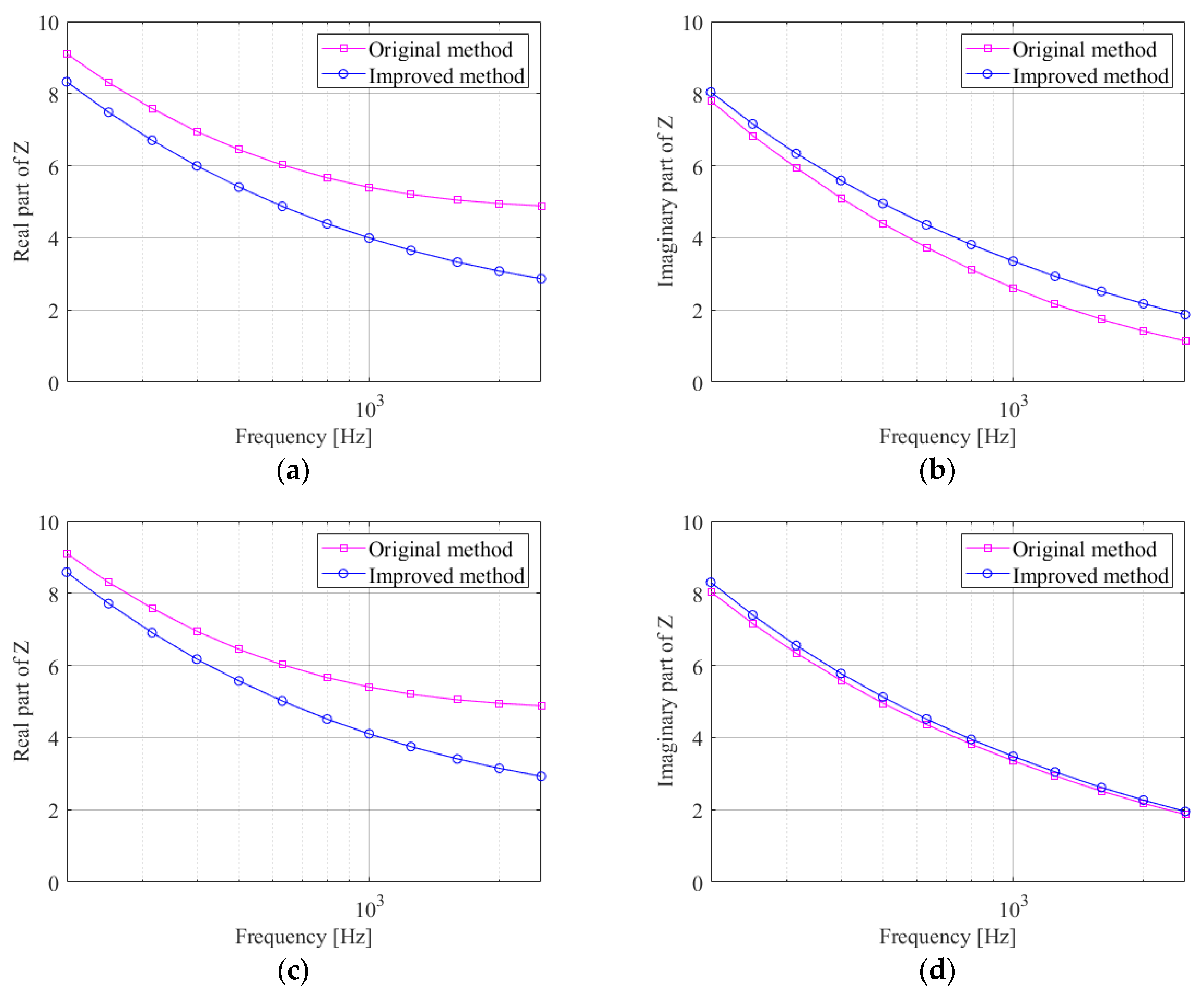 Sustainability 14 15489 g006 Sustainability 14 15489 g006