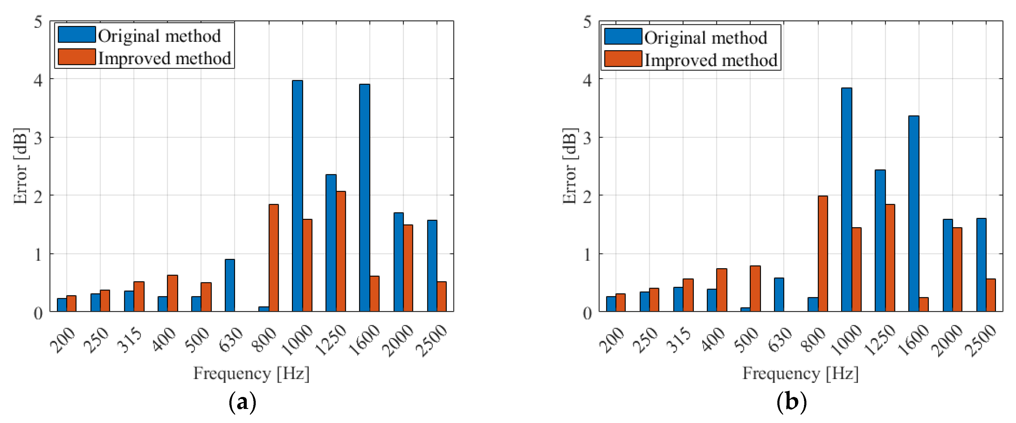 Sustainability 14 15489 g014 Sustainability 14 15489 g014