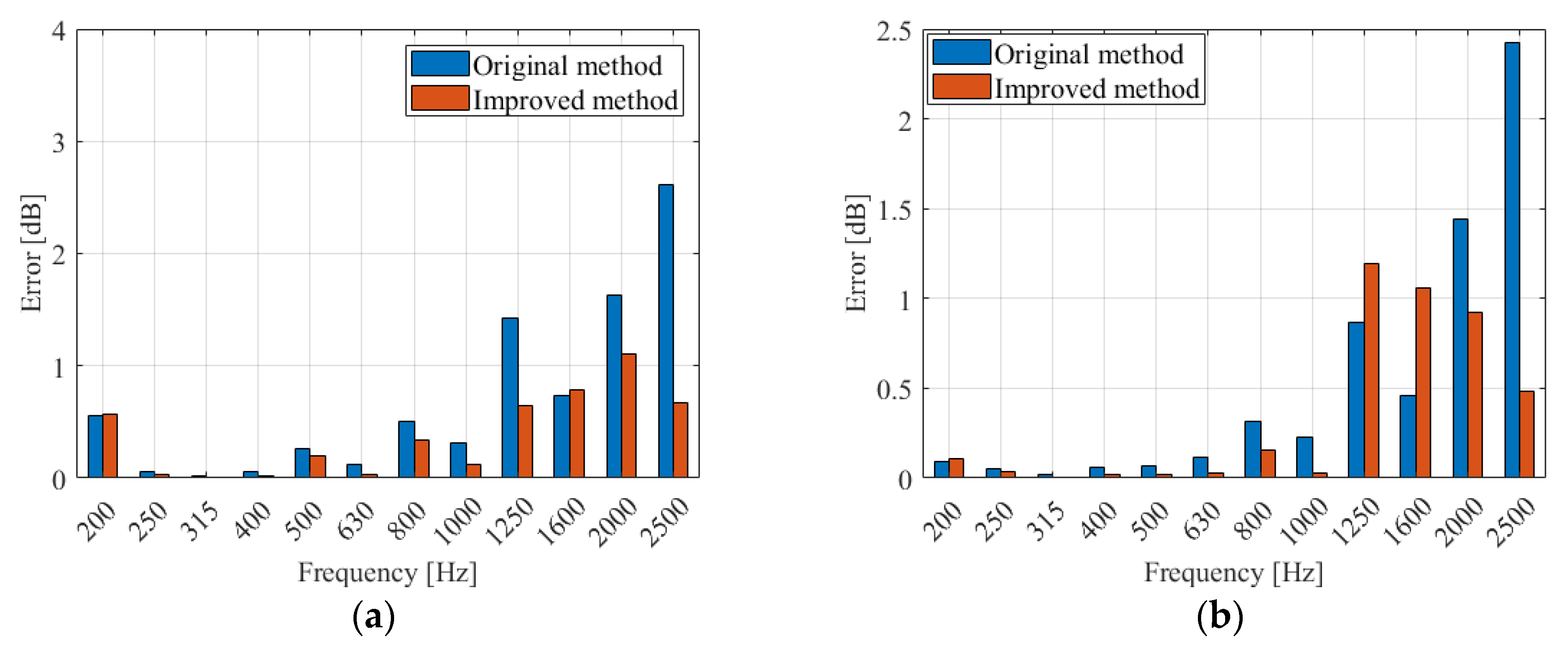 Sustainability 14 15489 g016 Sustainability 14 15489 g016