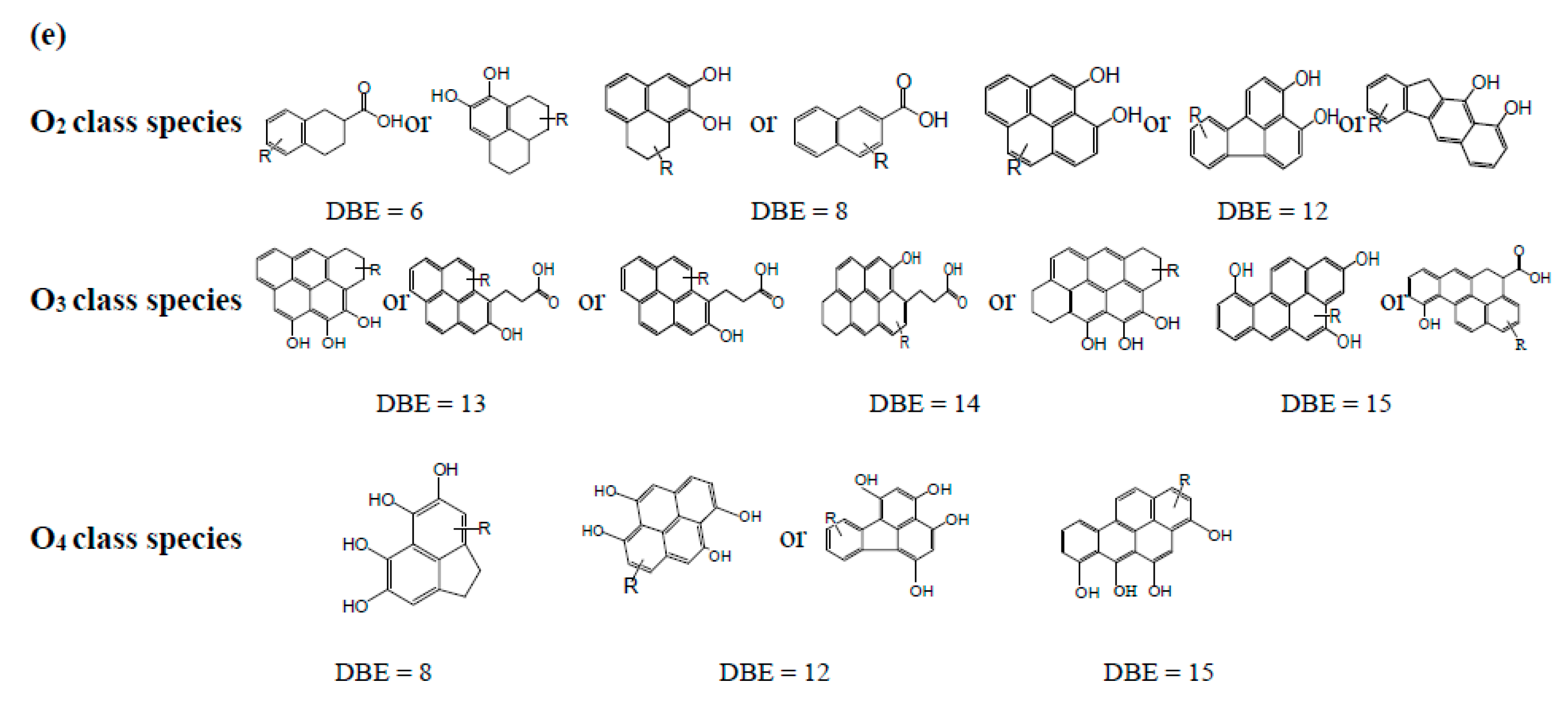 Sustainability 14 15497 g003b