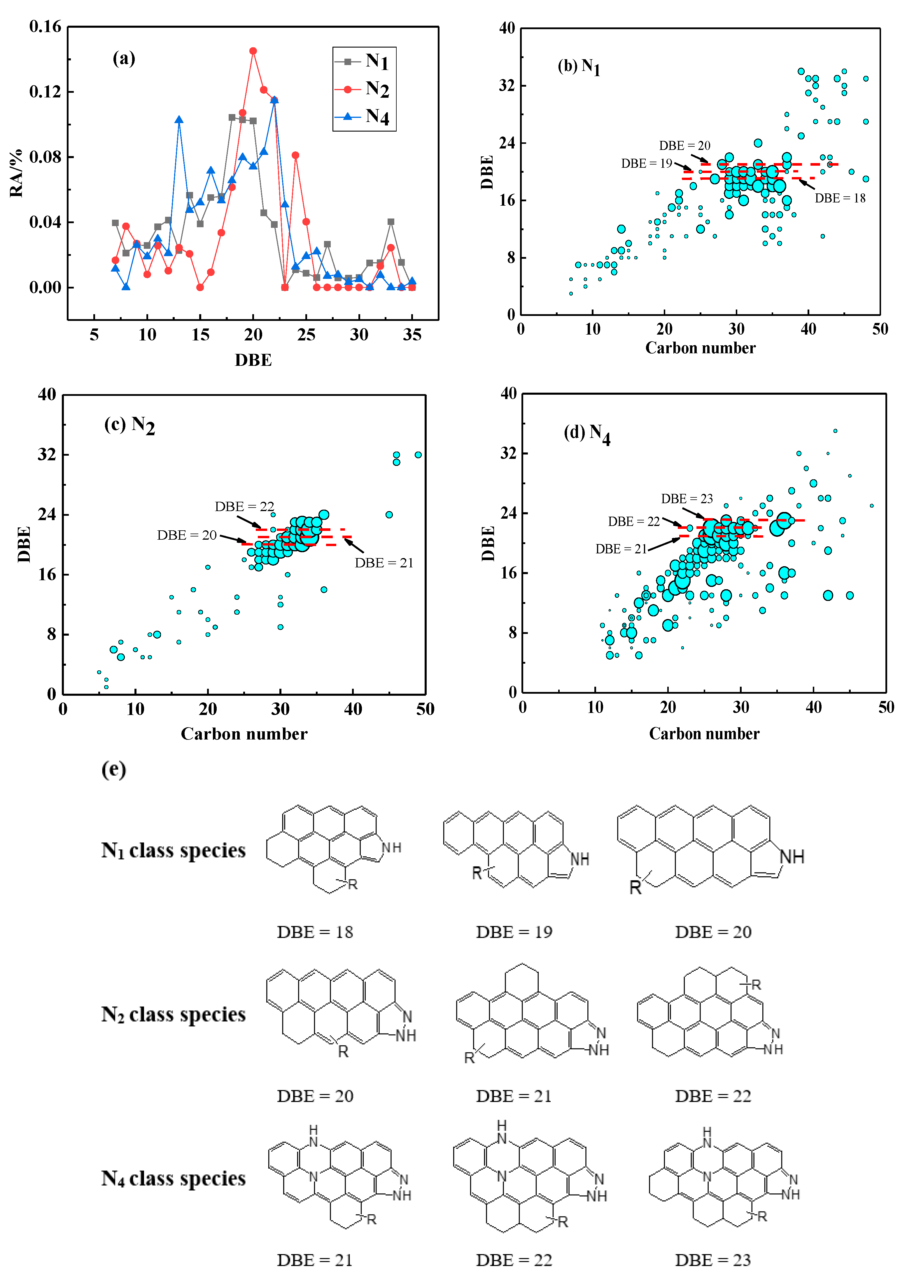 Sustainability 14 15497 g004