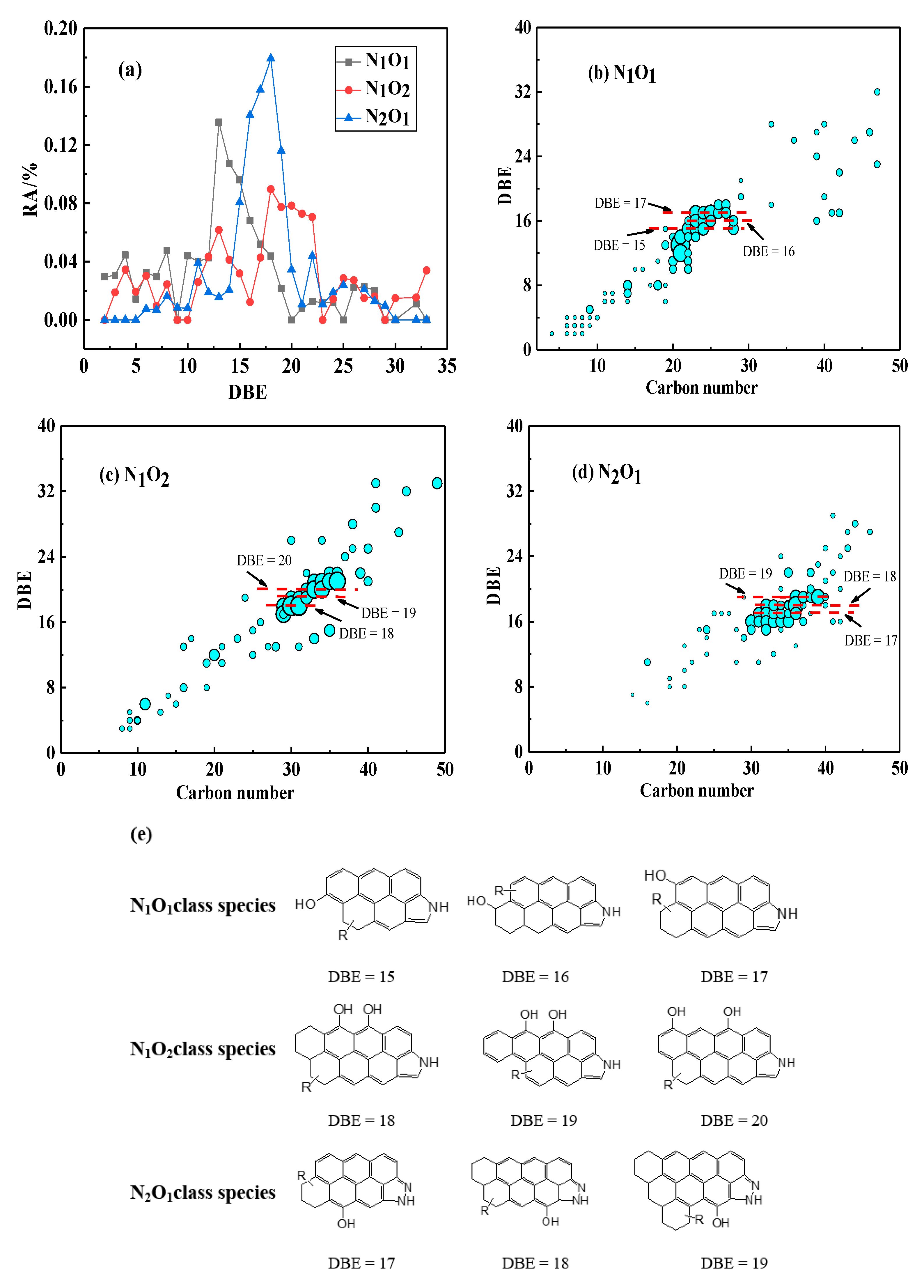 Sustainability 14 15497 g005