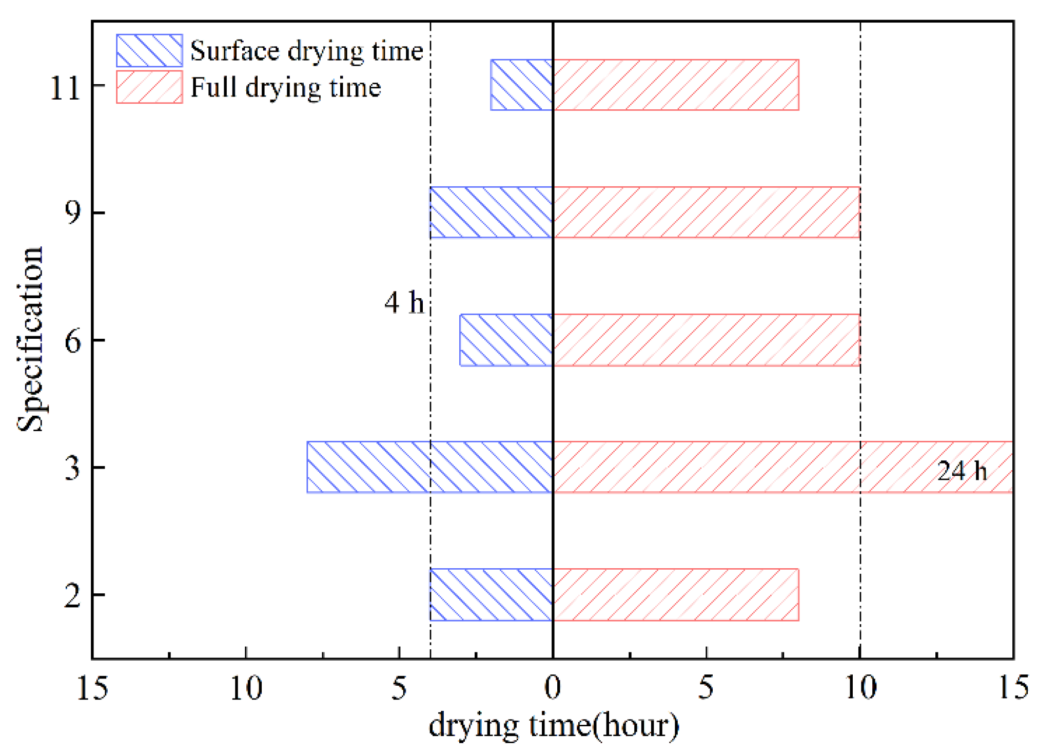 Sustainability 14 15500 g001