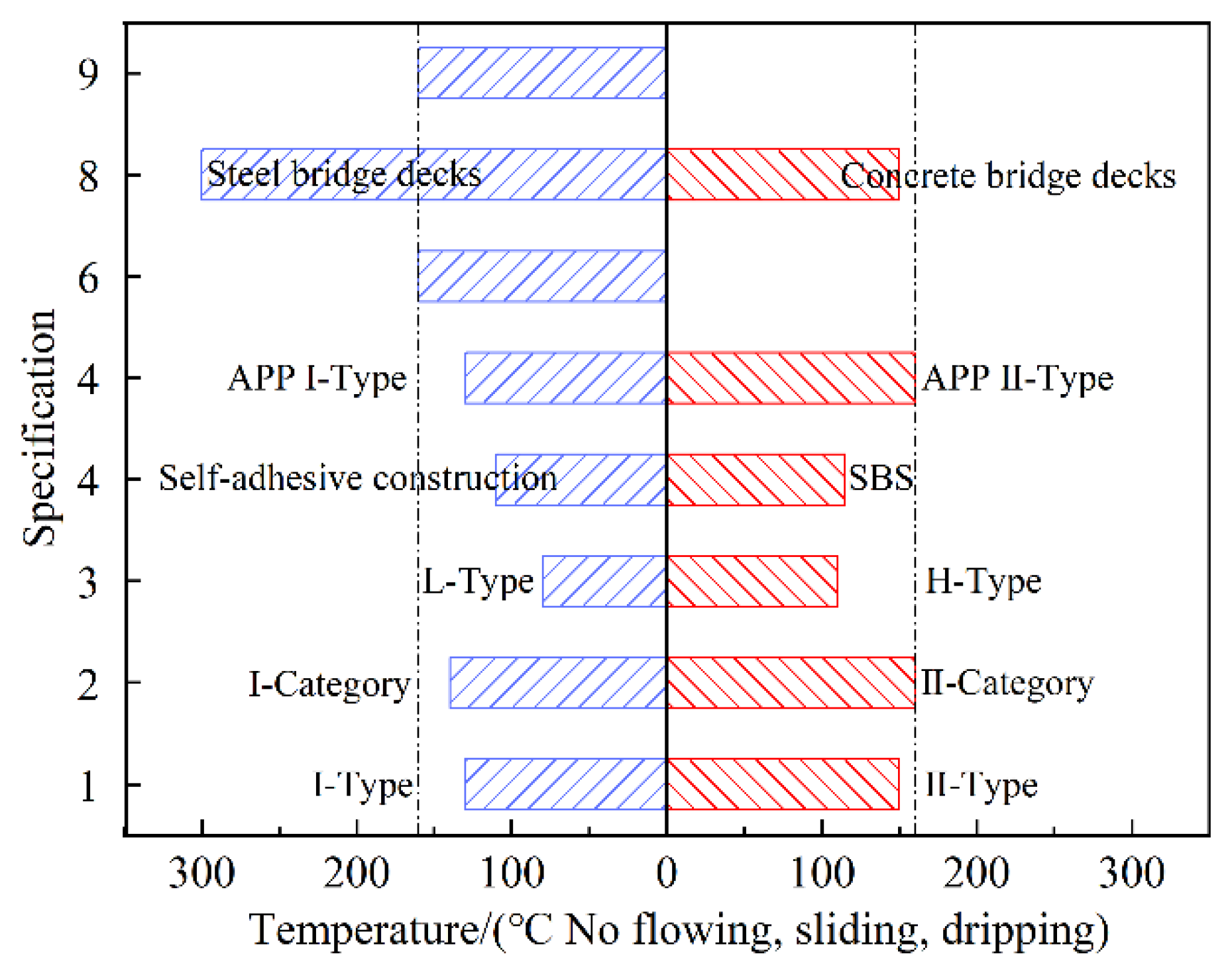 Sustainability 14 15500 g002