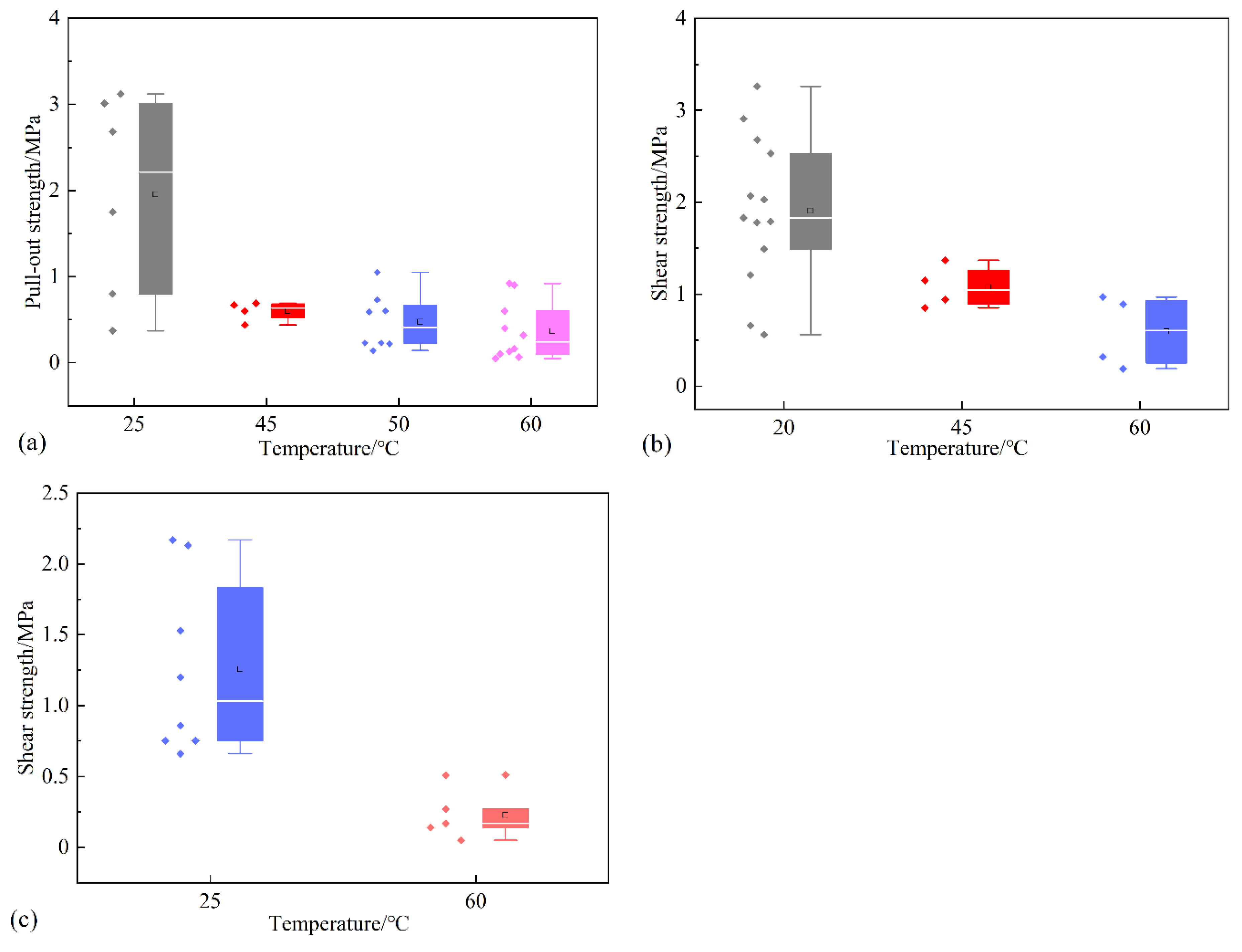 Sustainability 14 15500 g007