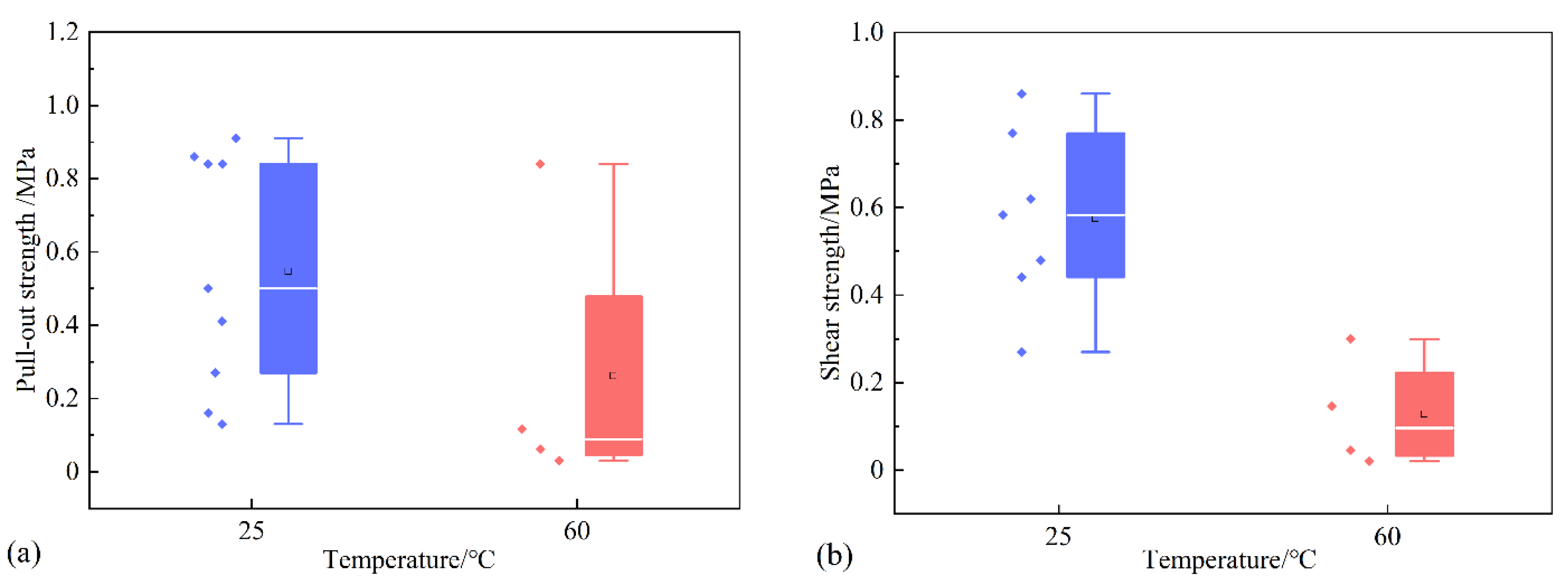 Sustainability 14 15500 g011