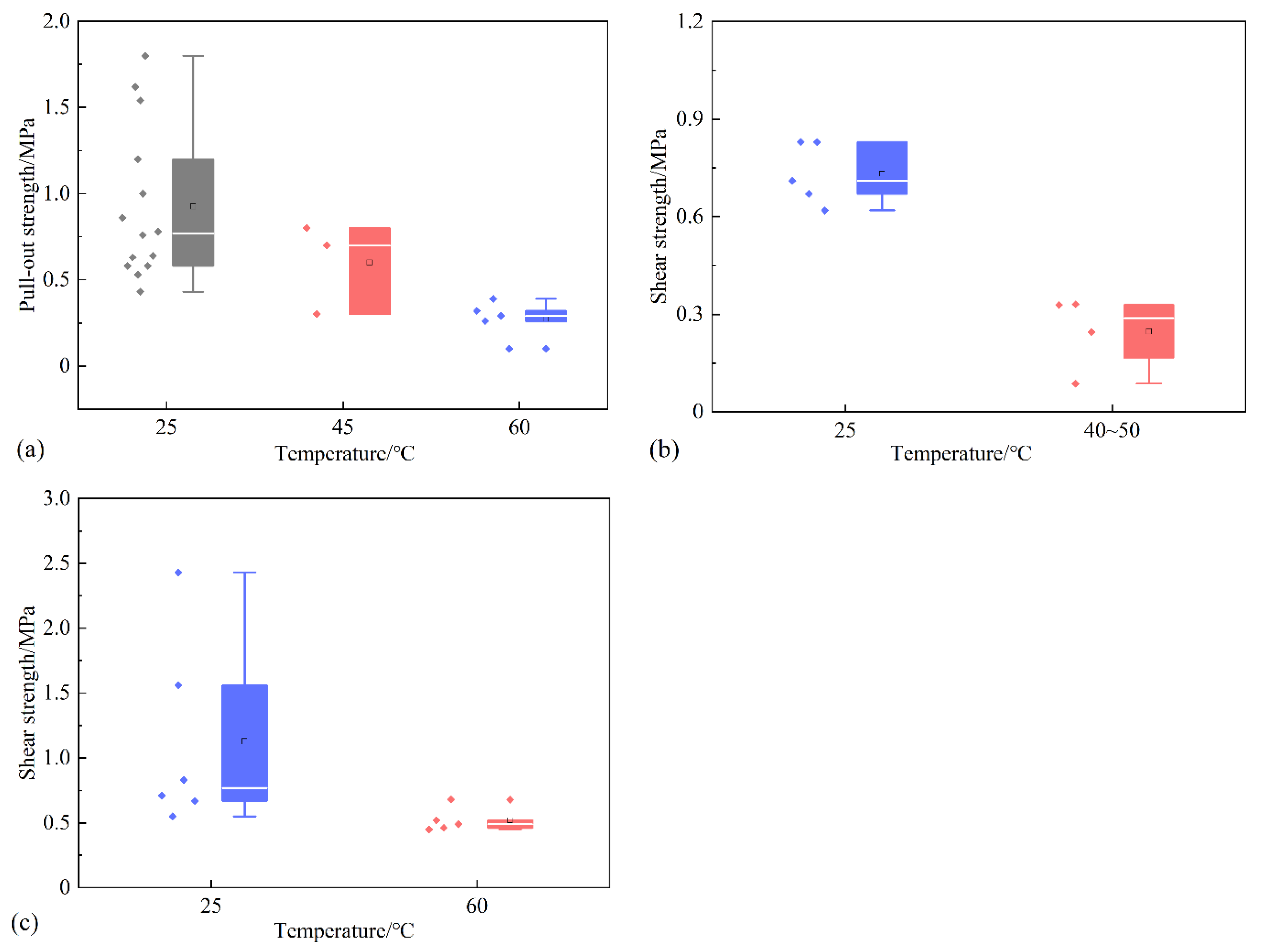 Sustainability 14 15500 g016