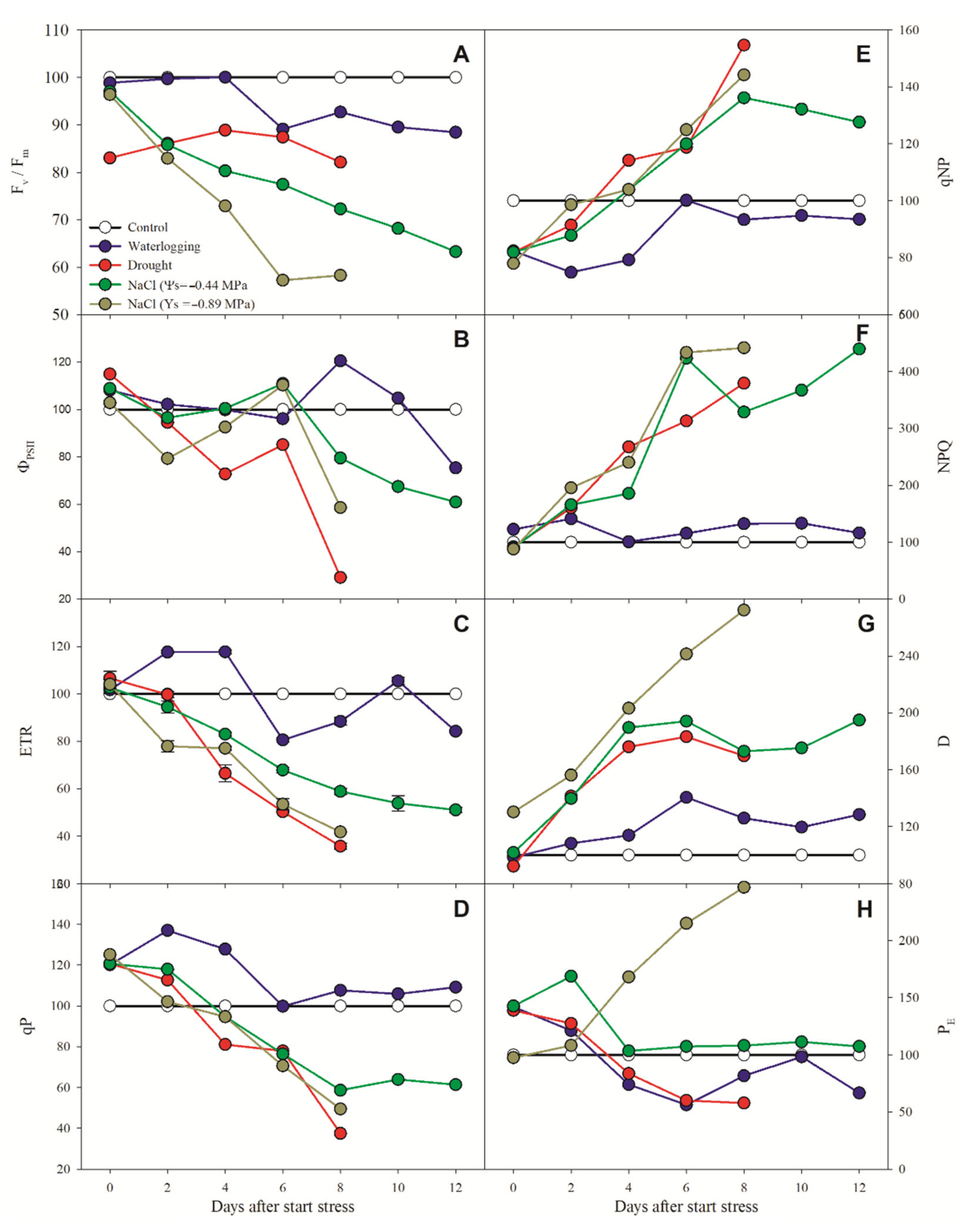Sustainability 14 15503 g002 Sustainability 14 15503 g002