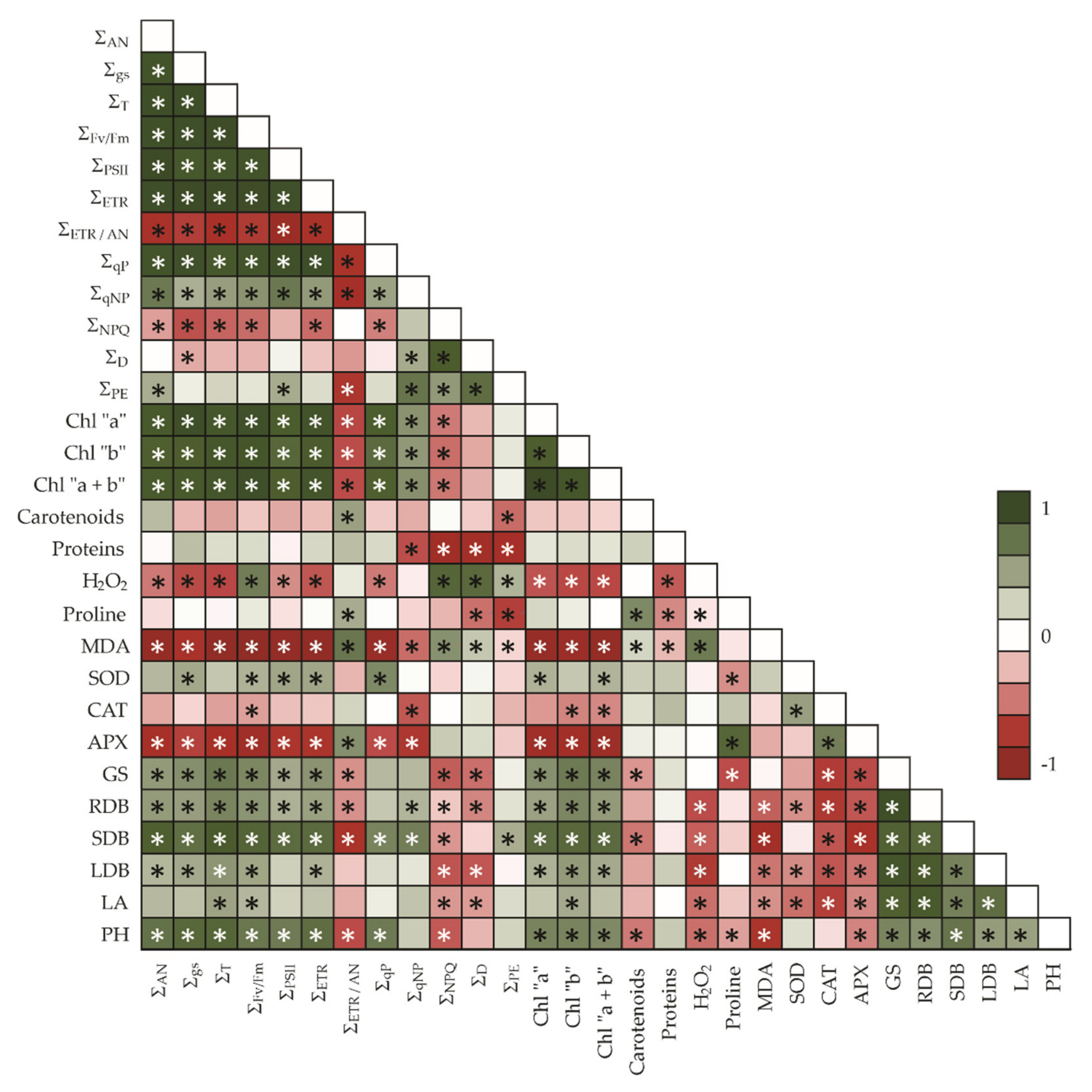 Sustainability 14 15503 g009 Sustainability 14 15503 g009