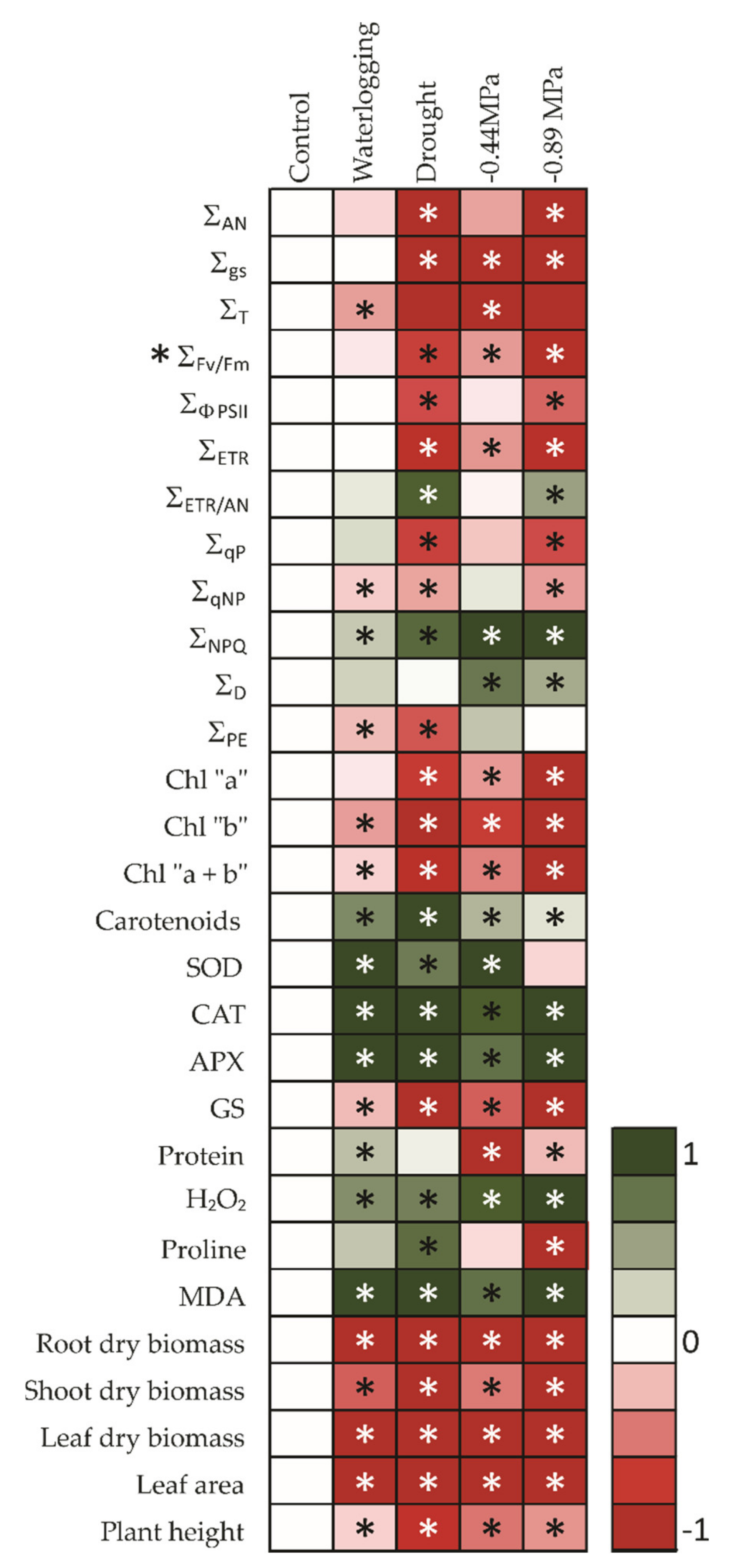 Sustainability 14 15503 g011 Sustainability 14 15503 g011