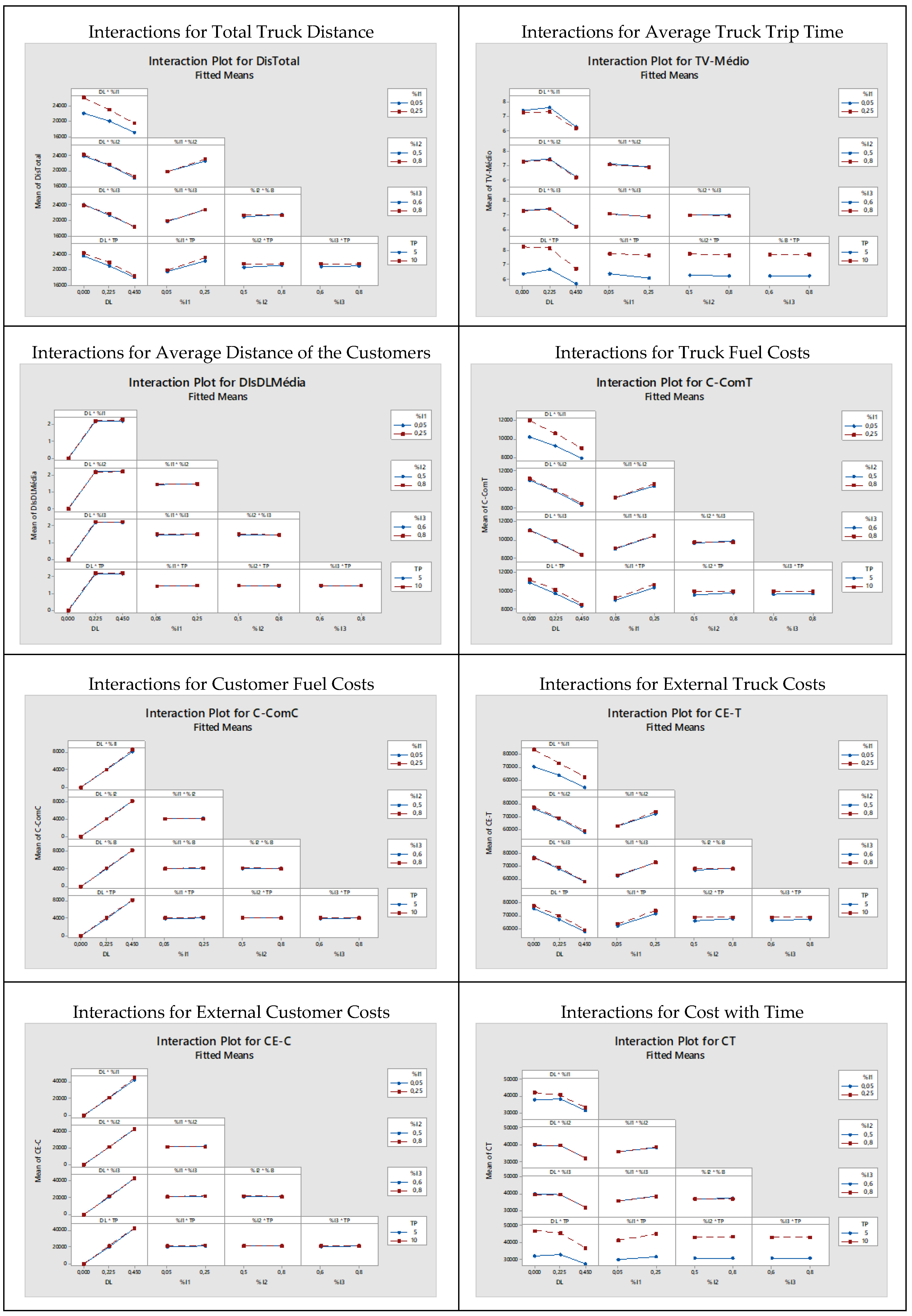 Sustainability 14 15505 g0a1a Sustainability 14 15505 g0a1a