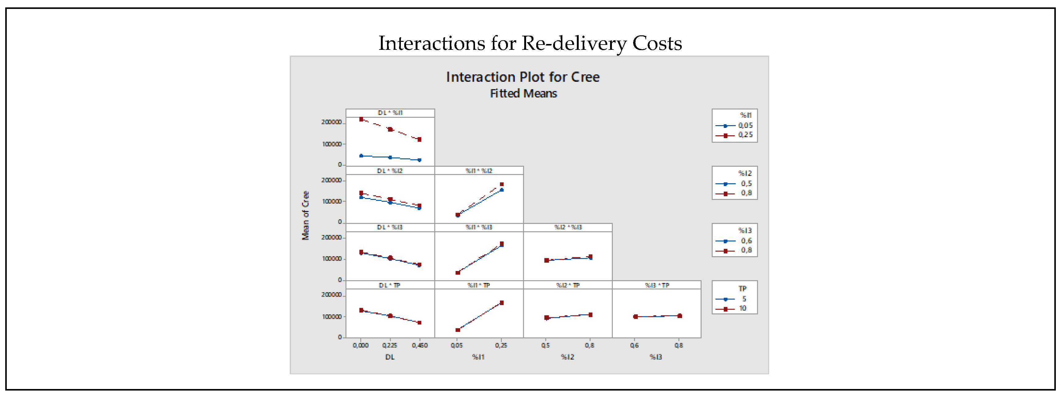 Sustainability 14 15505 g0a1b Sustainability 14 15505 g0a1b