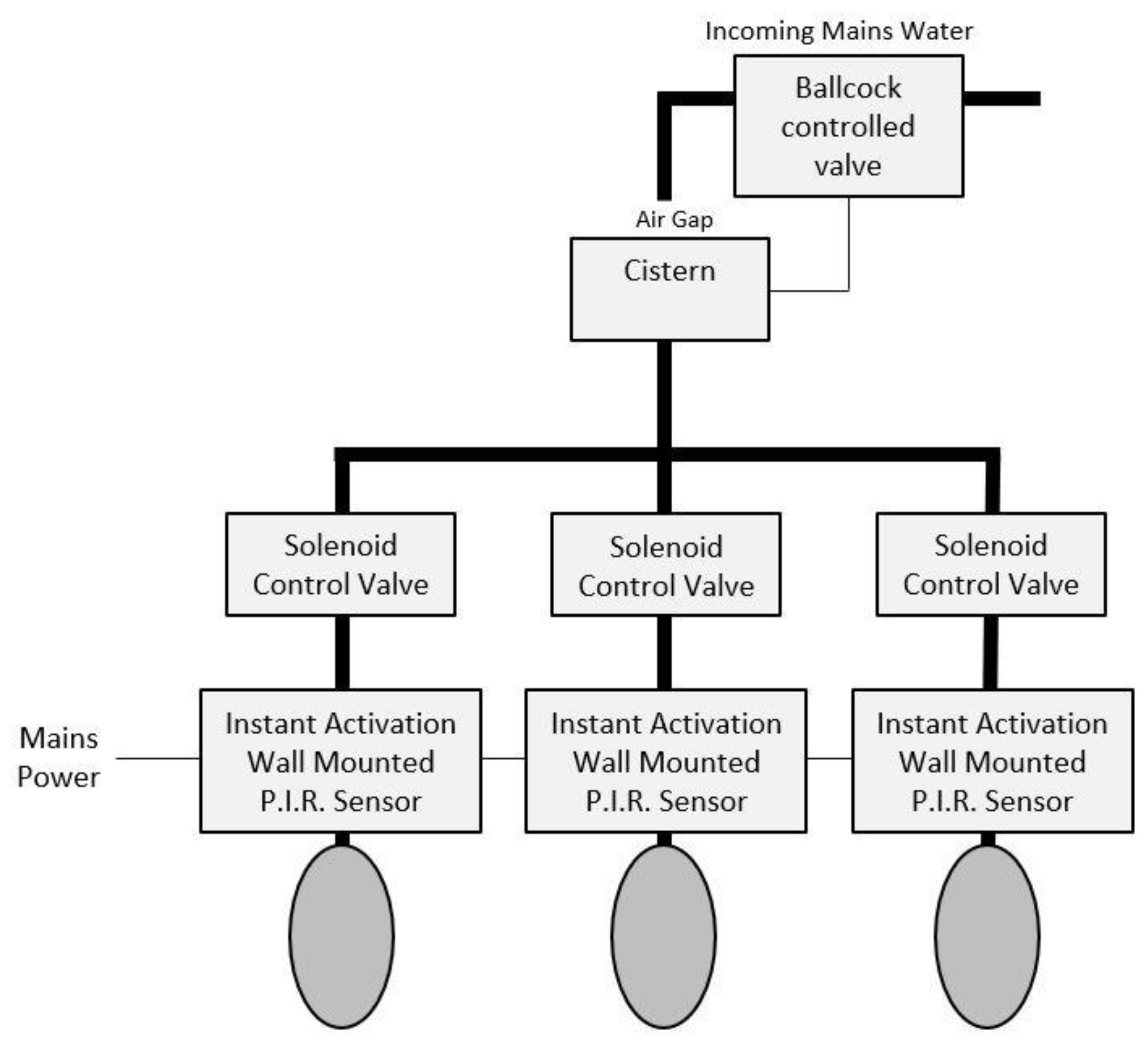 Sustainability 14 15506 g002
