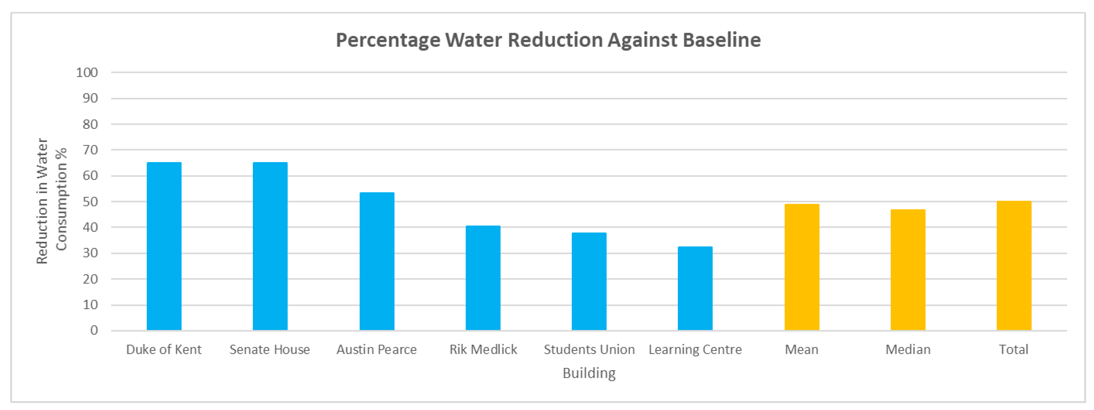Sustainability 14 15506 g004