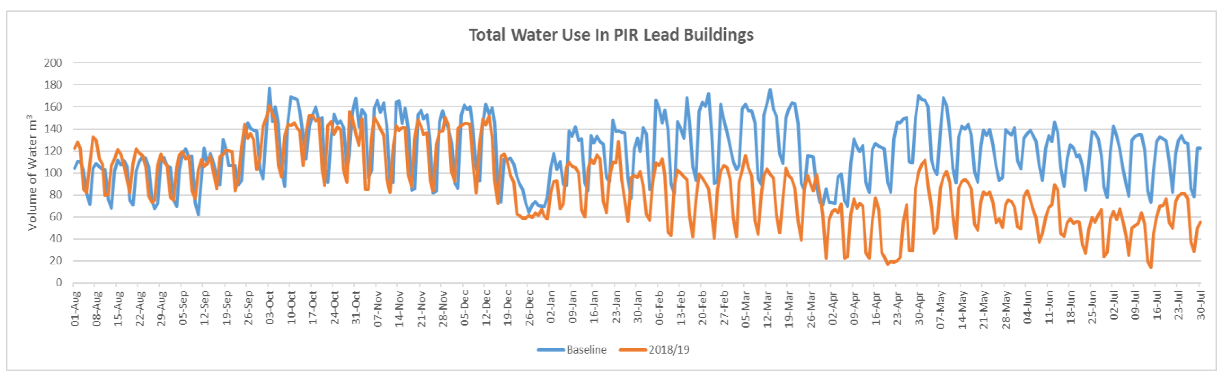 Sustainability 14 15506 g005