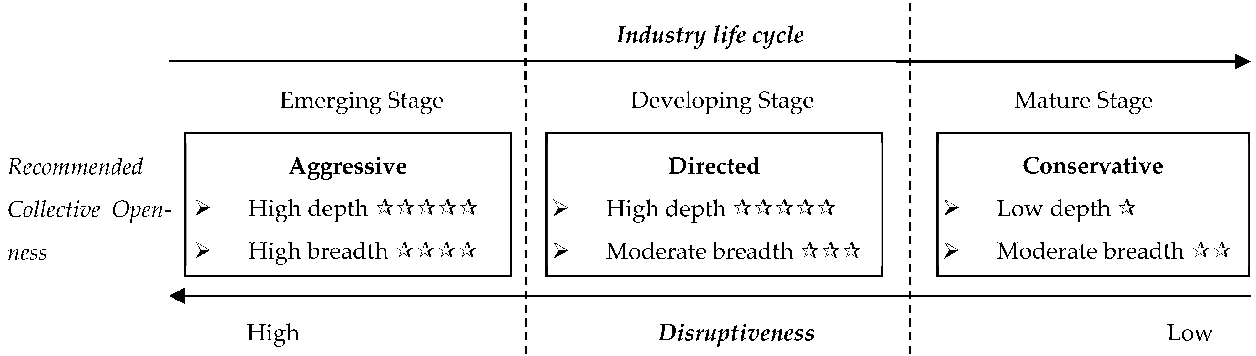 Sustainability 14 15519 g008