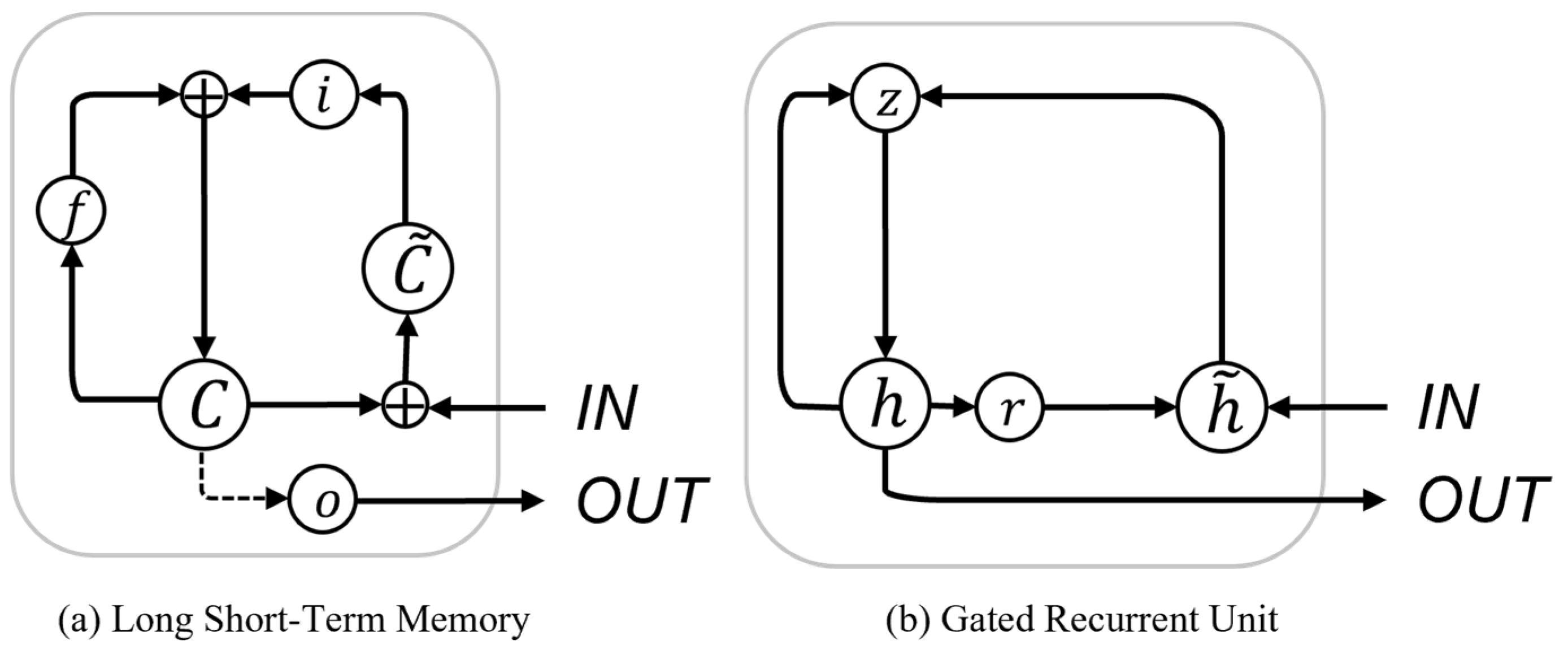 Sustainability 14 15522 g002 Sustainability 14 15522 g002