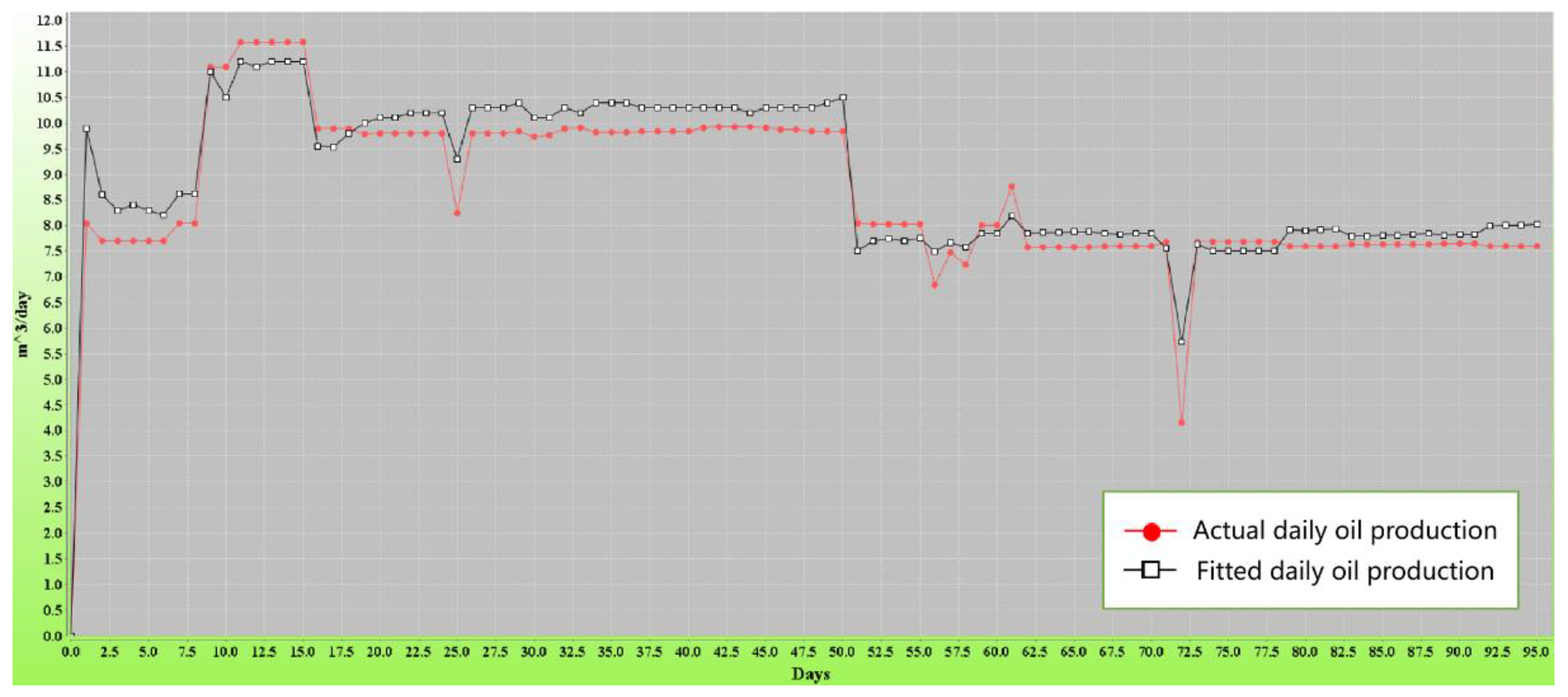 Sustainability 14 15531 g003 Sustainability 14 15531 g003