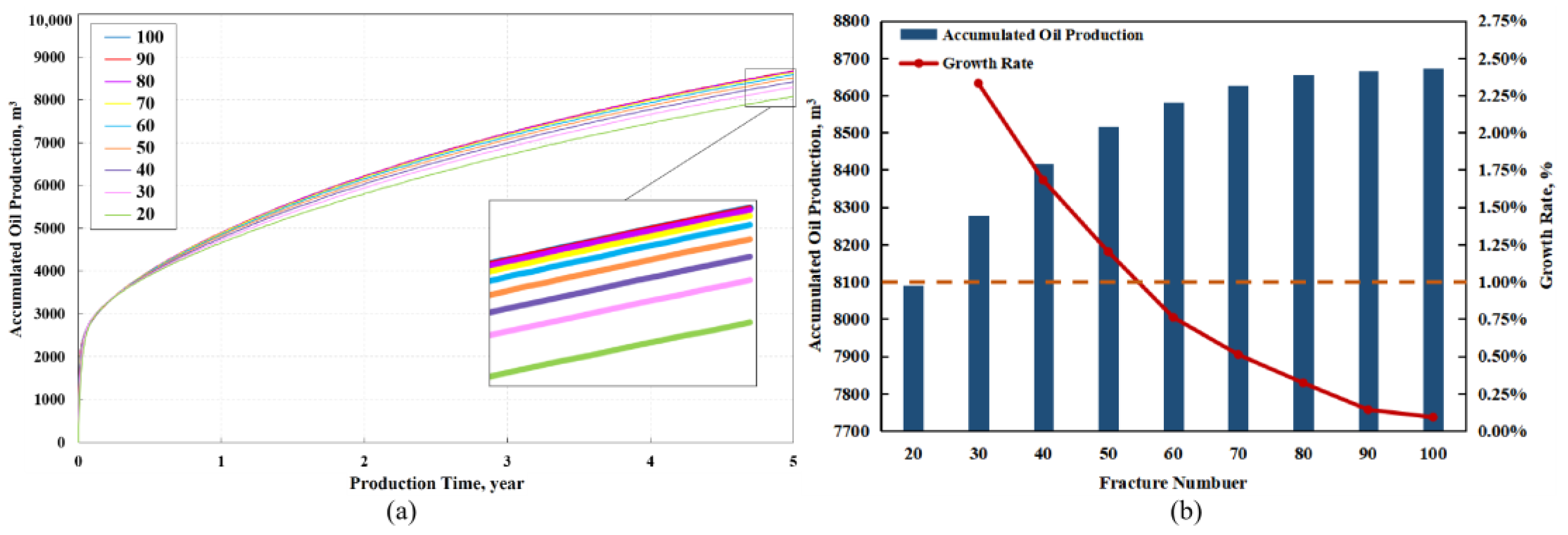 Sustainability 14 15531 g004 Sustainability 14 15531 g004