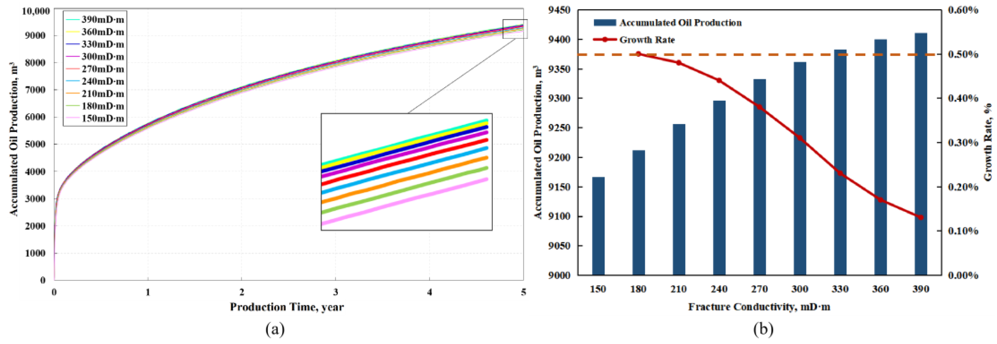 Sustainability 14 15531 g006 Sustainability 14 15531 g006