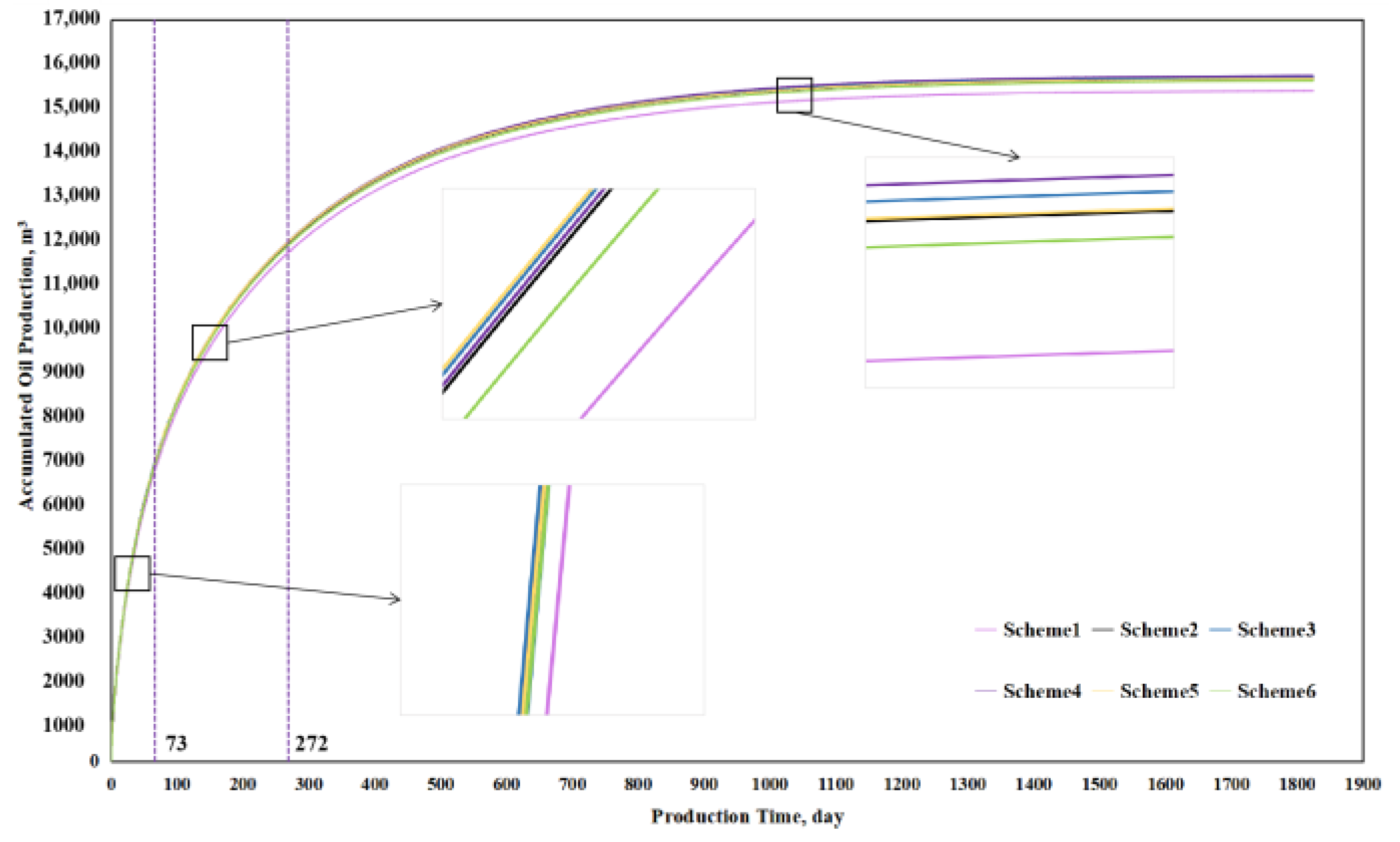 Sustainability 14 15531 g009 Sustainability 14 15531 g009