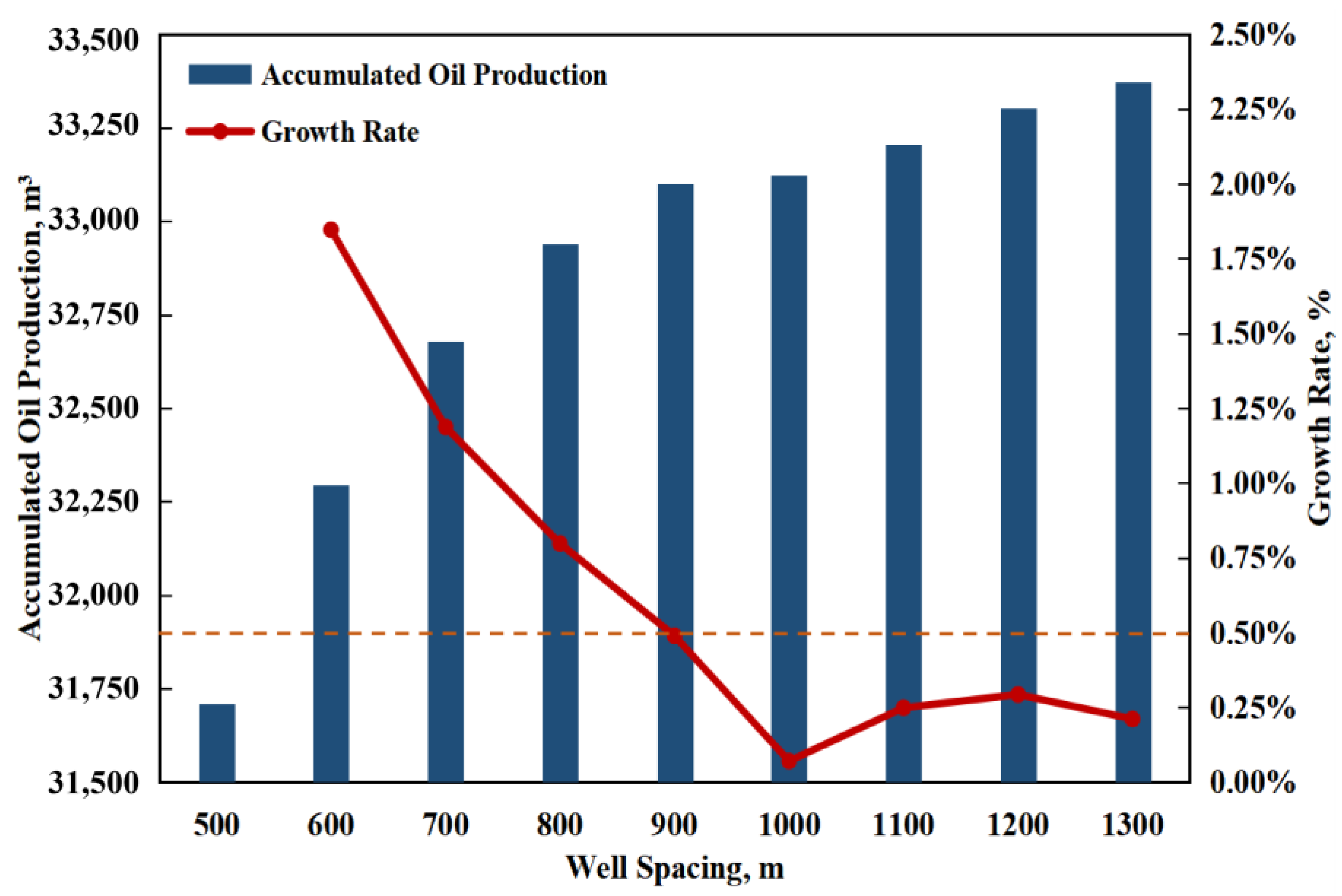 Sustainability 14 15531 g013 Sustainability 14 15531 g013